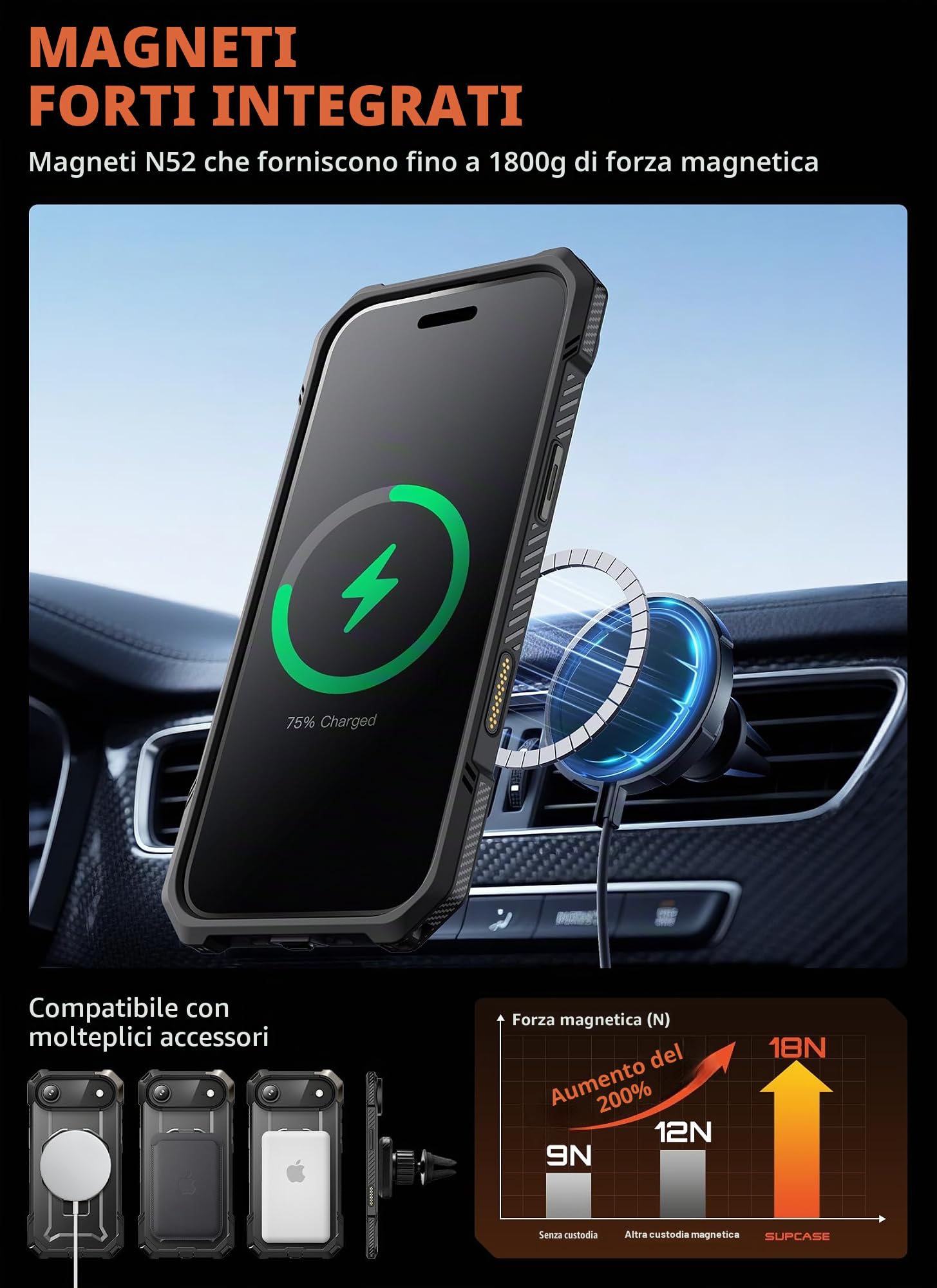 SUPCASE Cover per iPhone Air 6.5 Pollici con Supporto (Unicorn Beetle Grip), [Compatibile con MagSafe] [Protezione Militare dalle Cadute] - Custodia Magnetica Robusta e Resistente (Nero)