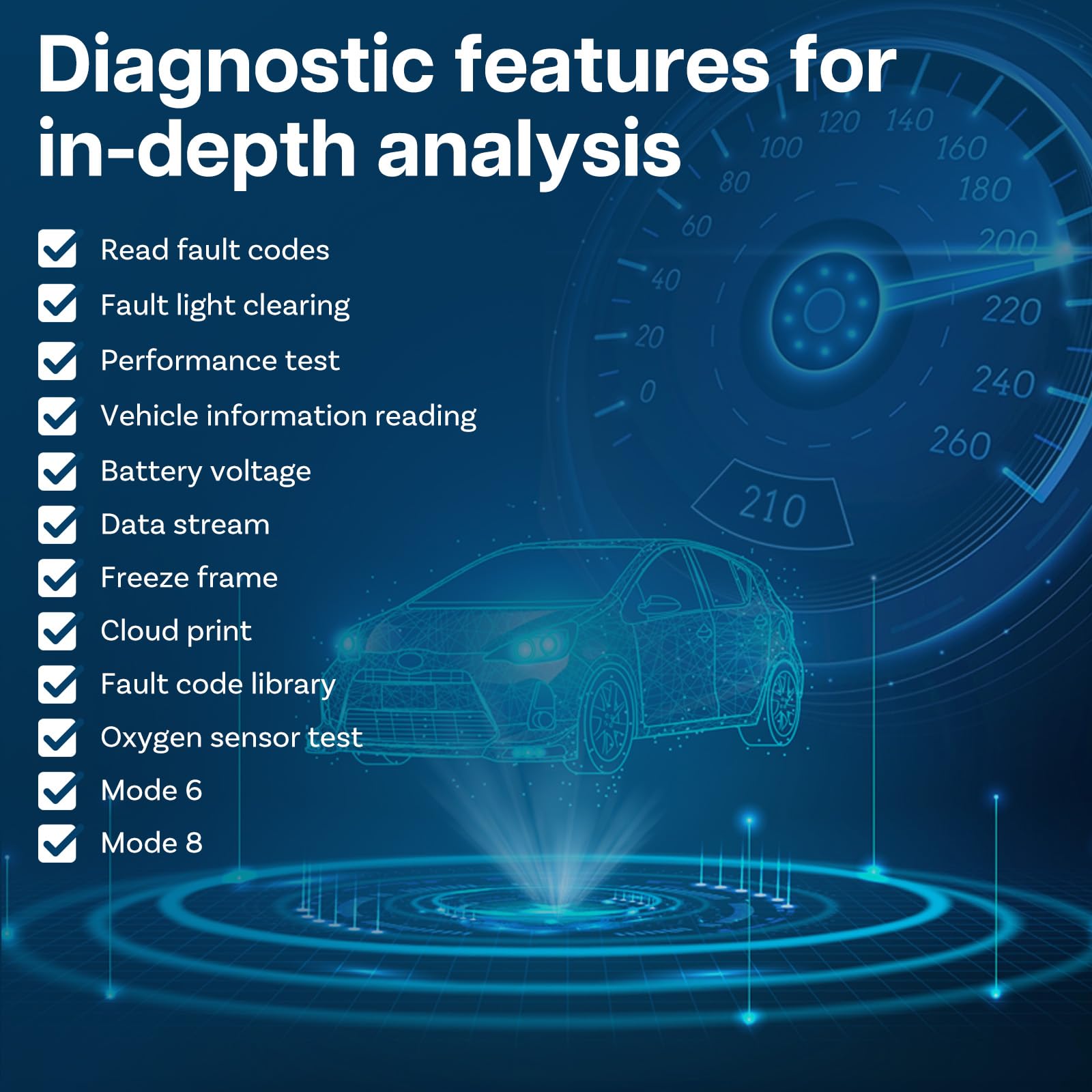 Urządzenie Diagnostyczne OBD2 [Upgraded] firmy MMOBIEL - Czytnik Kodów Silnika z Funkcją Reset, Gotowością I/M, Trybem 6/8 - Narzędzie diagnostyczne OBDII/EOBD dla Pojazdów Zgodnych z Protokołem OBD2