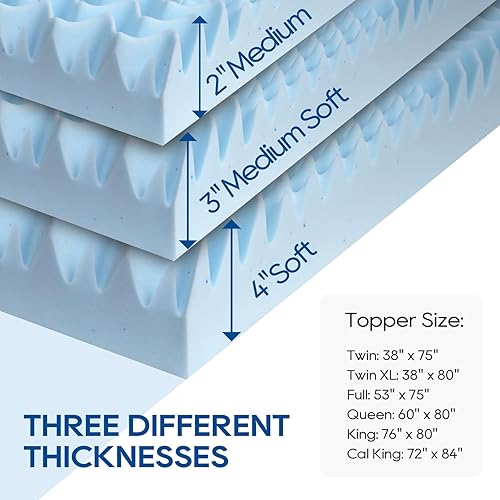 Miniatura 7 de Cubrecolchón de espuma viscoelástica de 2 pulgadas, 7 zonas, tamaño California King con funda 100% extraíble, espuma viscoelástica con gel