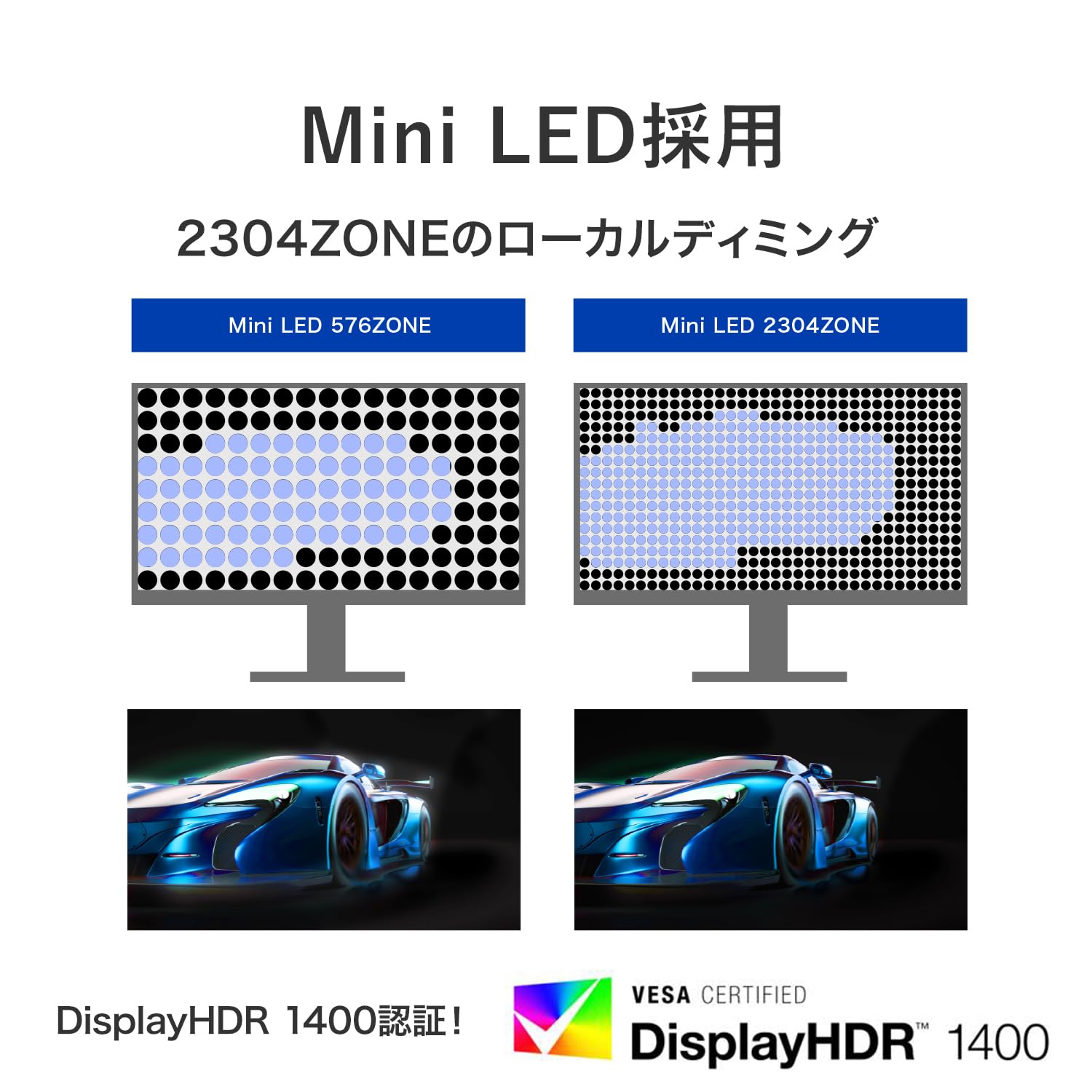 IODATA ゲーミングモニター 27インチ GigaCrysta S MiniLED 360Hz(FHD) 180Hz(4K) IPS方式 0.5ms FocusMode ClearAIM2 無輝点保証(量子ドット/DisplayHDR 1400/HDMI×2/DisplayPort/VESA/スピーカー/高さ調整/縦横回転/リモコン付/土日サポート/日本メーカー) EX-GDU271JLAQD - 5
