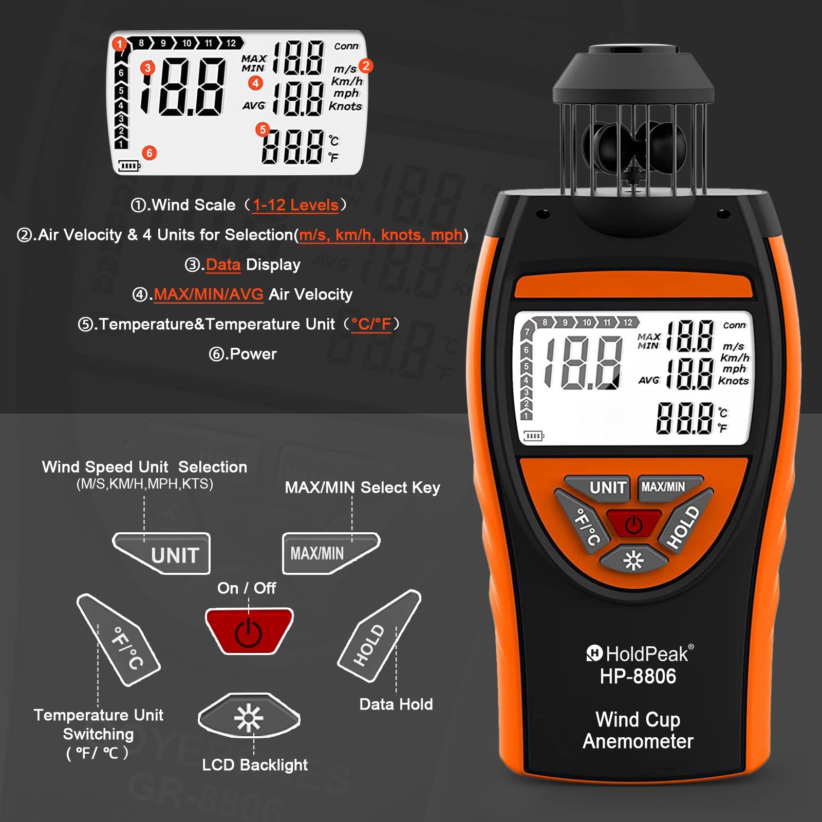 Anémomètre Numérique, HoldPeak 8806 Vitesse du Vent de Mètre 4 Cups Wind Speed Meter 0.7~42m/s Compteur de Vitesse du Vent et Température (℃/℉) avec Boussole, pour Tir, Pêche, Voile, Kitesurf