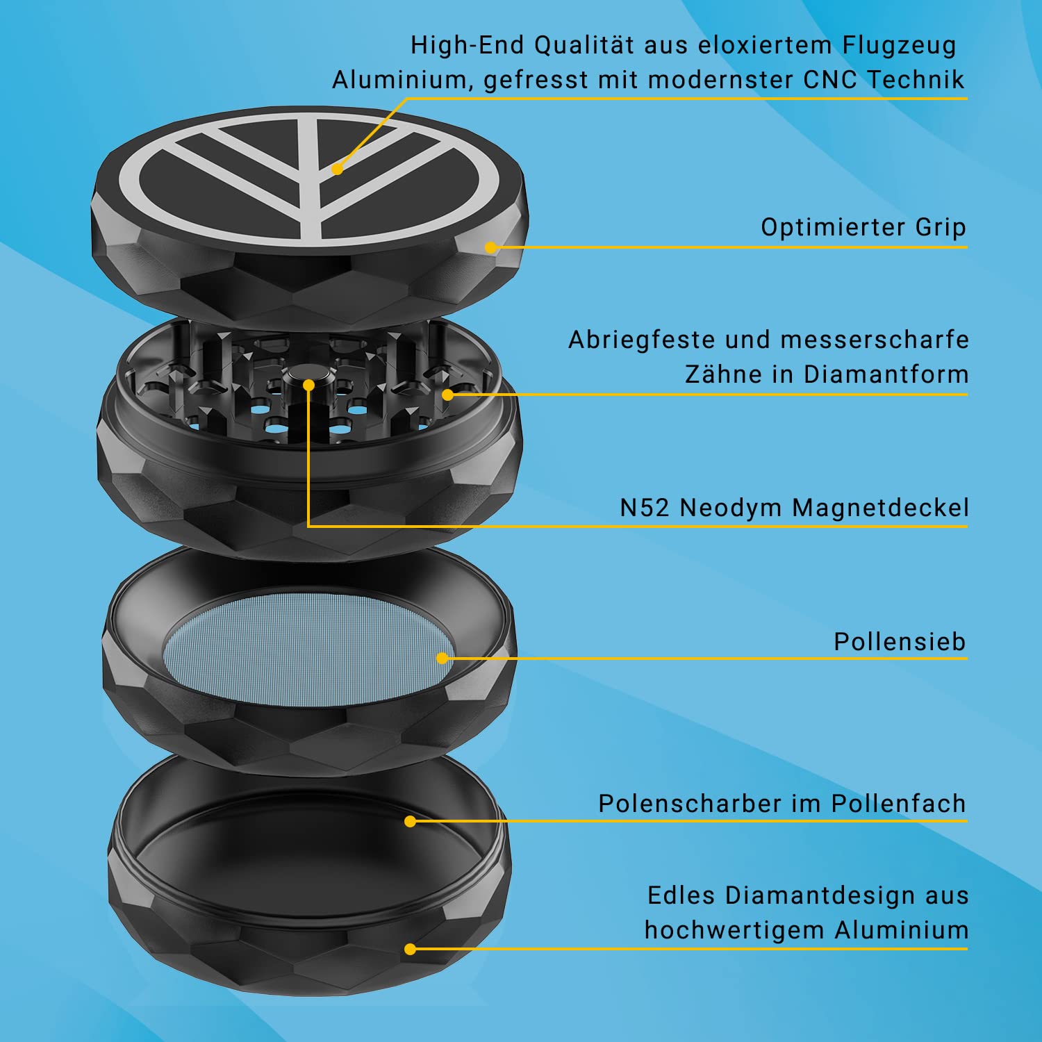 Norddampf Premium Aluminium Grinder, 4-teilig | ∅ 63mm groß | Effizientes Mahlwerk mit messerscharfen Zähnen & Diamantschliff | Robust | 1A Haptik | Magnetischer Deckel | Mit Sieb & Scharber | Schwarz