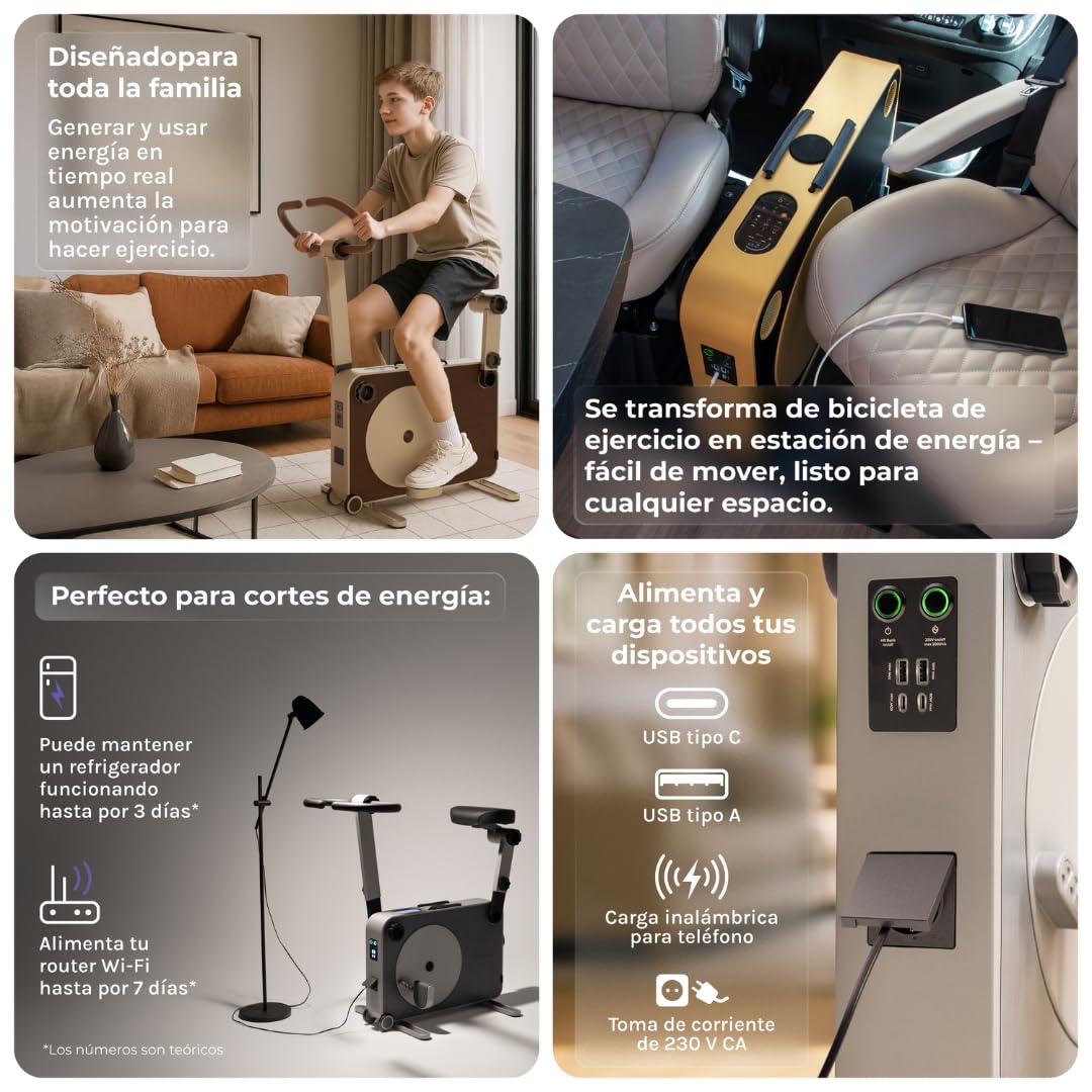 HR Bank M2000 Exercise Bike, Portable Power Station for Home, Camper,  Emergencies, Power Outages, AC/DC IN: Wind, Solar (Balcony), 12V, Pedaling,  AC Out: 2kW, 2kWh Battery, USB, Wi-Fi, App : Amazon.de: Garden