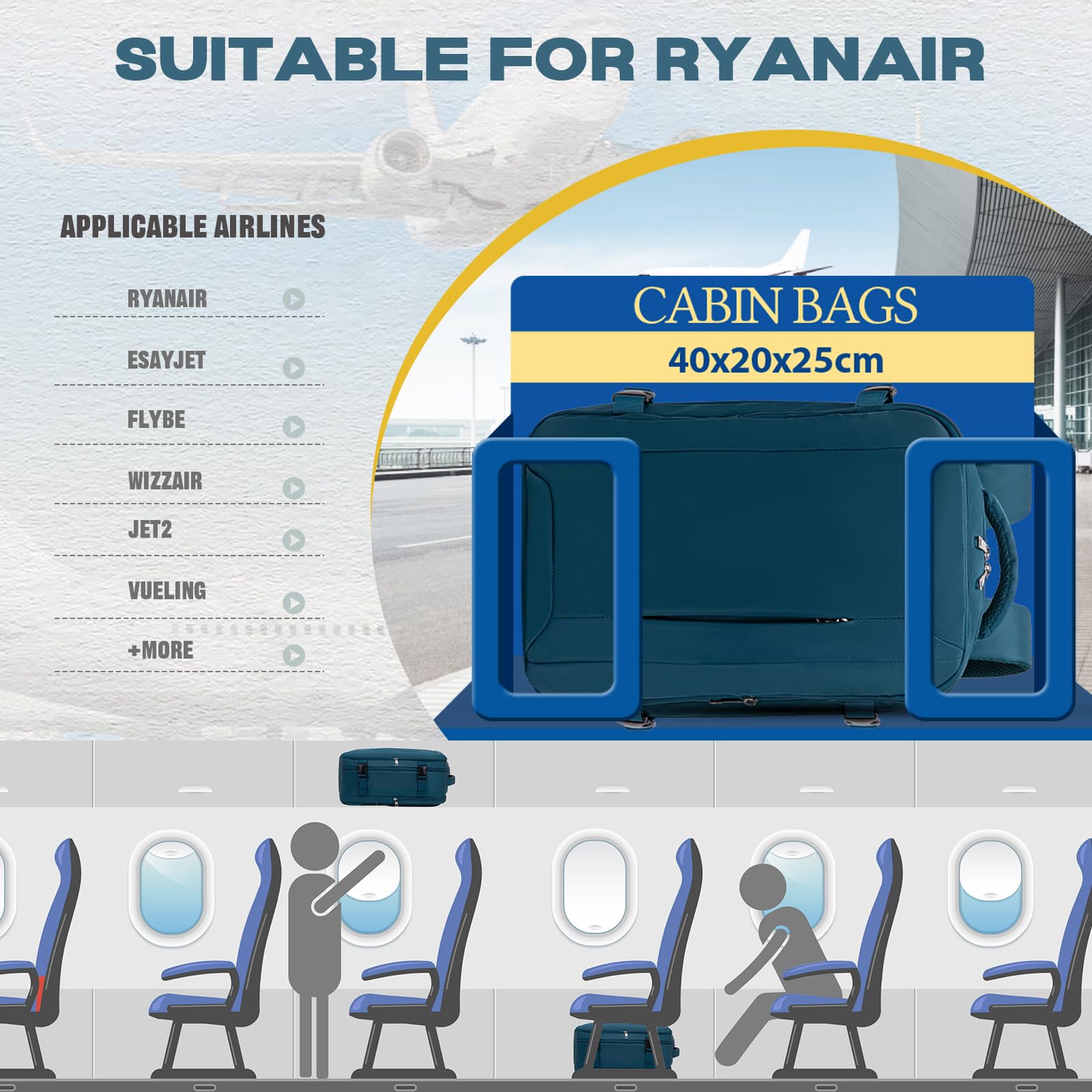 VMIKIV Zaino per Ryanair 40x20x25 40x30x20 Zaino da Viaggio Aereo Bagaglio a Mano Piccolo Borsa da Cabina Zaini Donna Uomo per Scuola Lavoro