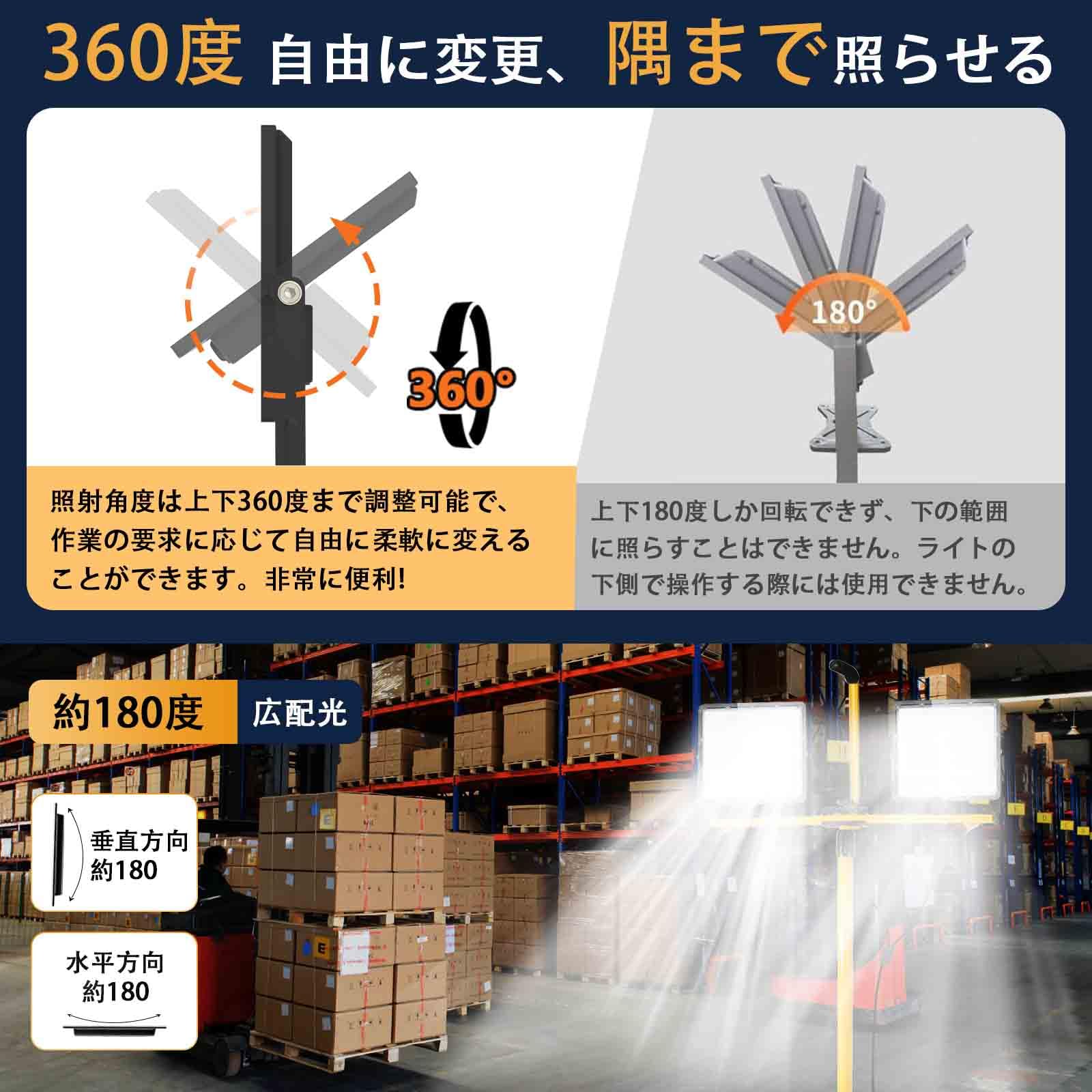 Amazon.co.jp: 投光器 LED 作業灯 200W 21000LM 2灯式 三脚スタンド