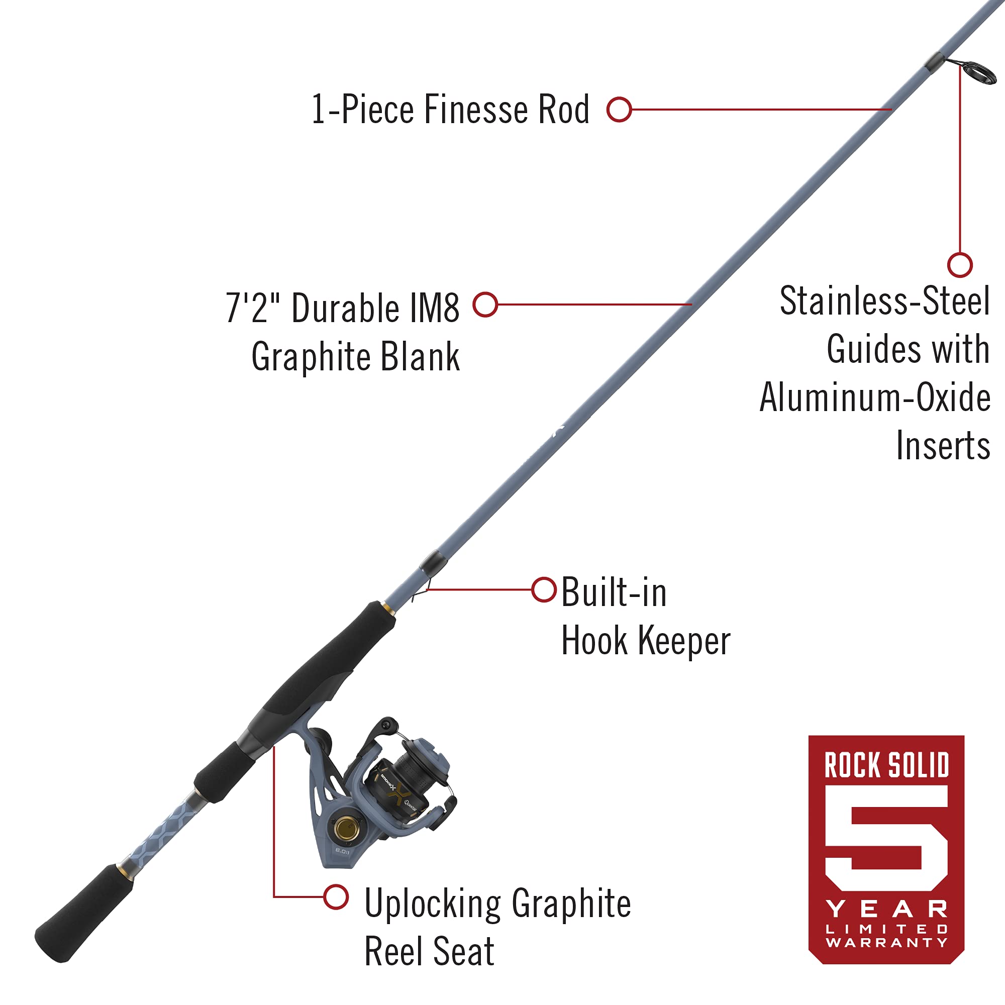 Quantum Smoke X Spinning Reel and Fishing Rod Combo, 7-Foot 2-Inch 1-Piece IM8 Graphite Fishing Pole with Split-Grip EVA Rod Handle, Changeable Right- or Left-Hand Retrieve, Blue