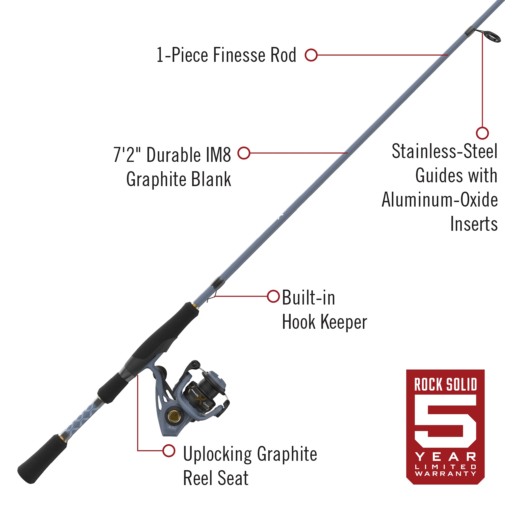 Quantum Smoke X Spinning Reel and Fishing Rod Combo 1-Piece IM8 Graphite  Fishing Pole with Split-Grip EVA Rod Handle, Changeable Right- or Left-Hand