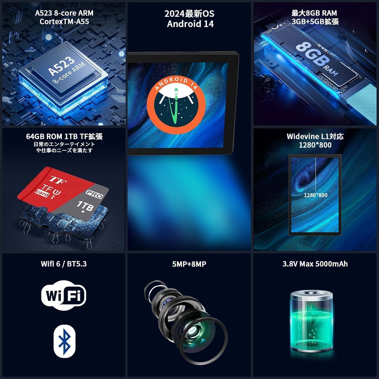 Amazon.co.jp: タブレット - FancyDay タブレット 10インチ Android 14