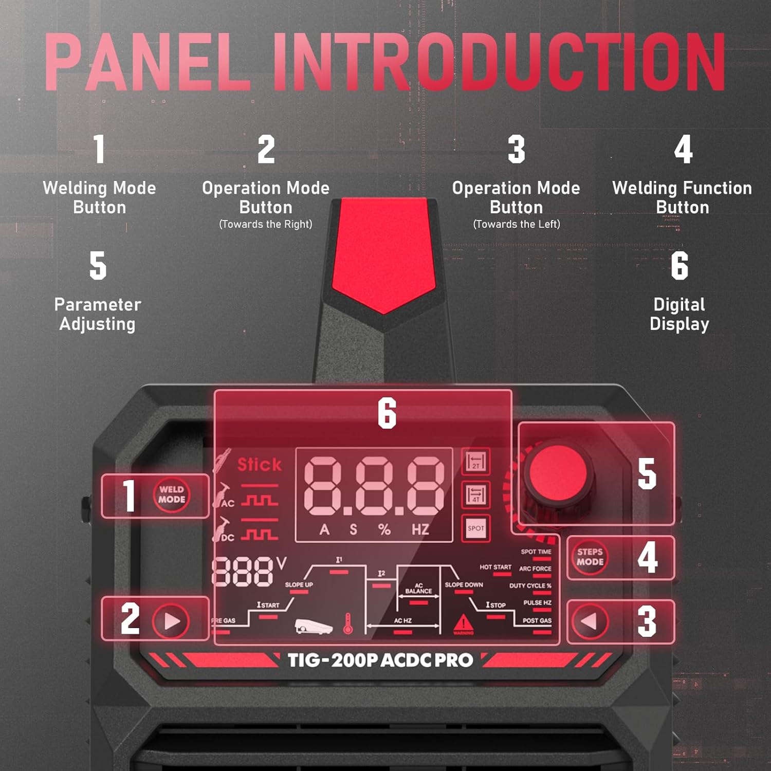 Diagram of the YESWELDER TIG-200P ACDC Welder's control panel with numbered components.