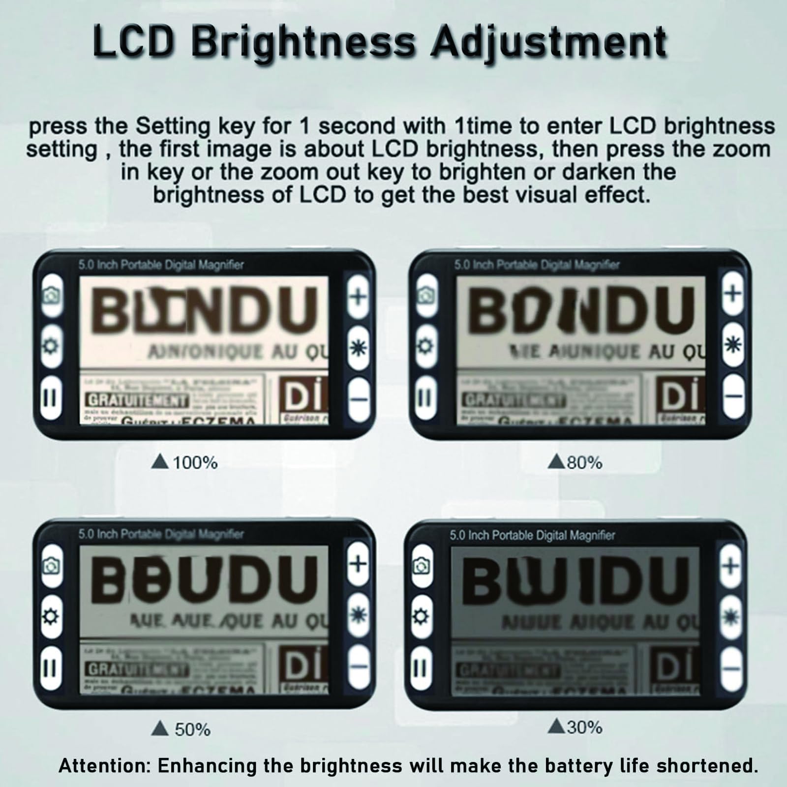 Lupa Digital Portátil De 5 Pulgadas – Ayuda Electrónica De Lectura para Baja Visión, Aumento HD 2X–48X, 26 Modos De Color, Salida HDMI, para Personas Mayores Y con Discapacidad Visual