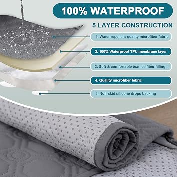 BellaHills Sofa Cover 3 seater 100% Waterproof Sofa Covers Non-Slip Sofa Slipcovers Couch Covers Washable with Elastic Strap Sofa Protectors from Pets Seat Width 68