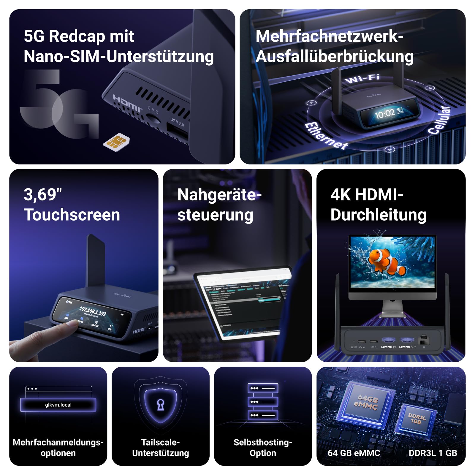 GL.iNet Comet 5G Redcap GL-RM10RC Remote KVM 4K HDMI Touchscreen Wi-Fi 6 | 5G RedCap Multi-WAN Failover Remote-KVM, 3,69-Zoll-Touchscreen, 64GB eMMC-OS-Speicher, H.264 4K mit geringer Latenz