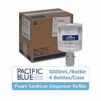 Vista 2 de Georgia-Pacific