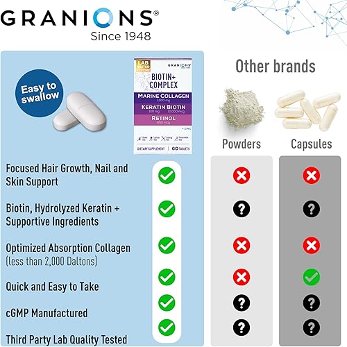 Miniatura 5 de Comprimidos para el crecimiento del cabello con biotina y colágeno y queratina, biotina 10000 mcg, péptidos de colágeno marino, queratina, retinol,
