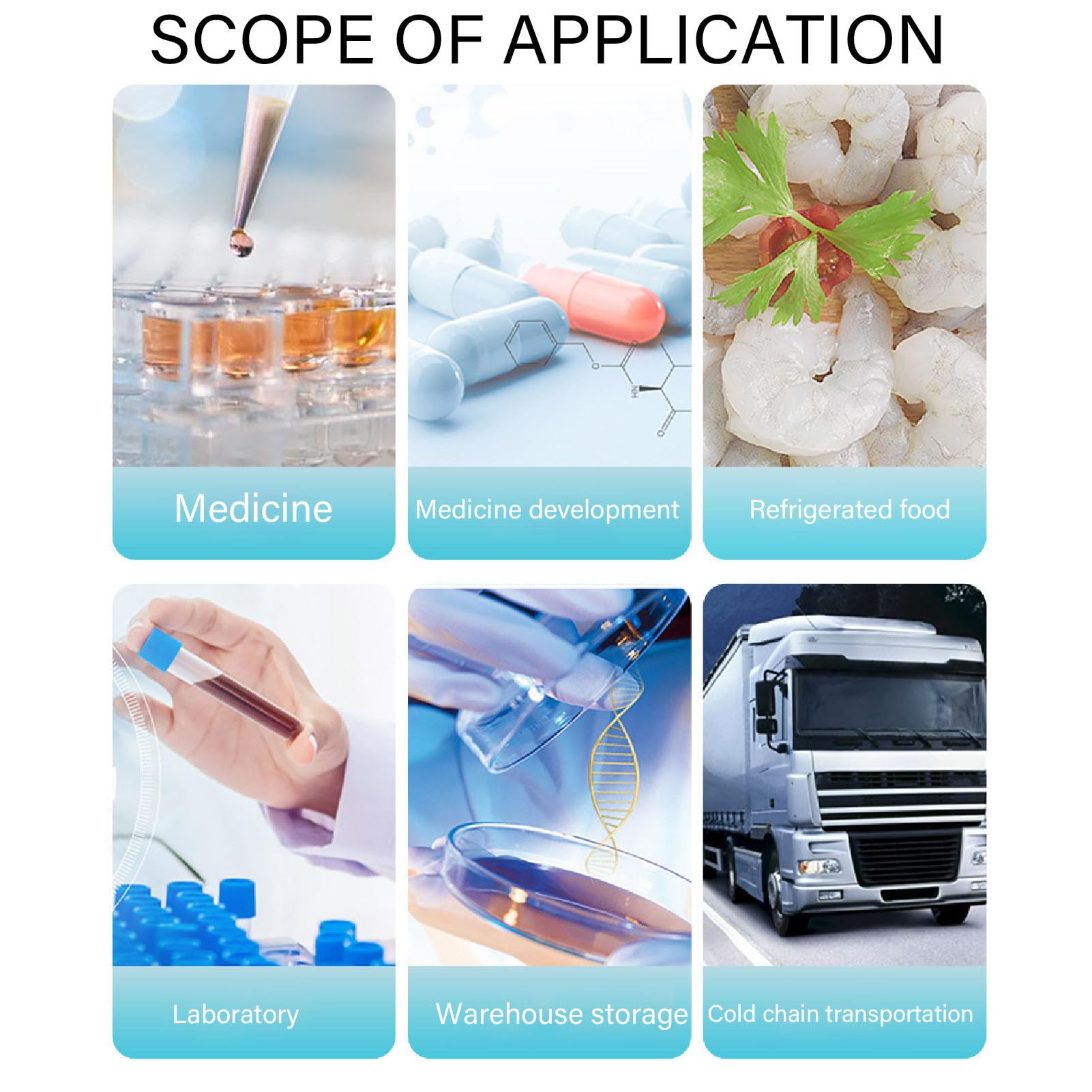 USB Temperature Data Logger Recorder, Temperature Data Recorder 10000 Groups Storage, Temperature Logger for Cold Chain