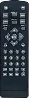RM-X271 Replacement Remote Control Applicable for Sony Car Stereo System | XAV-602BT XAV-712HD XAV-701HD XAV-601BT XAV-742 XAV-612BT XAV-712BT XAV-701BT XAV-741