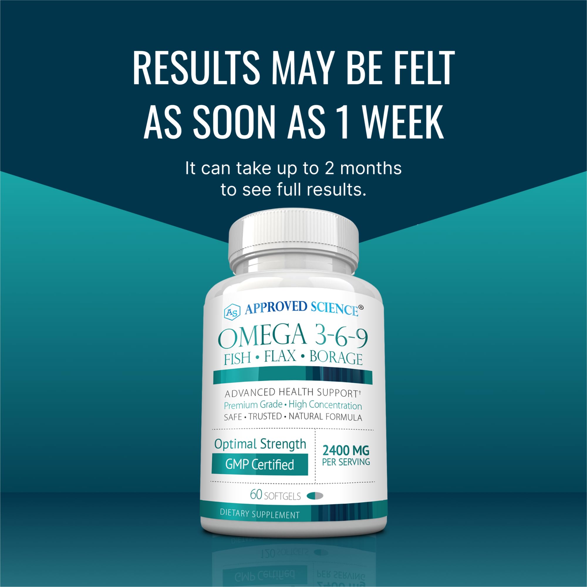 Approved Science Omega 3-6-9-2400mg Daily Blend of Fish, Flaxseed, and Borage Oils with Vitamin E - Wellness Support - Non-GMO, Mercury-Free - 60 Softgels - 1 Month Supply — Amazon image 5