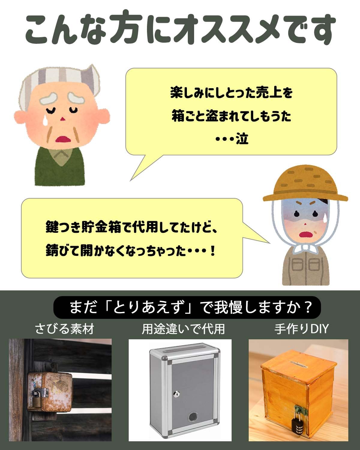 Amazon.co.jp: 無人販売防犯セット、ステンレス製ロック料金箱
