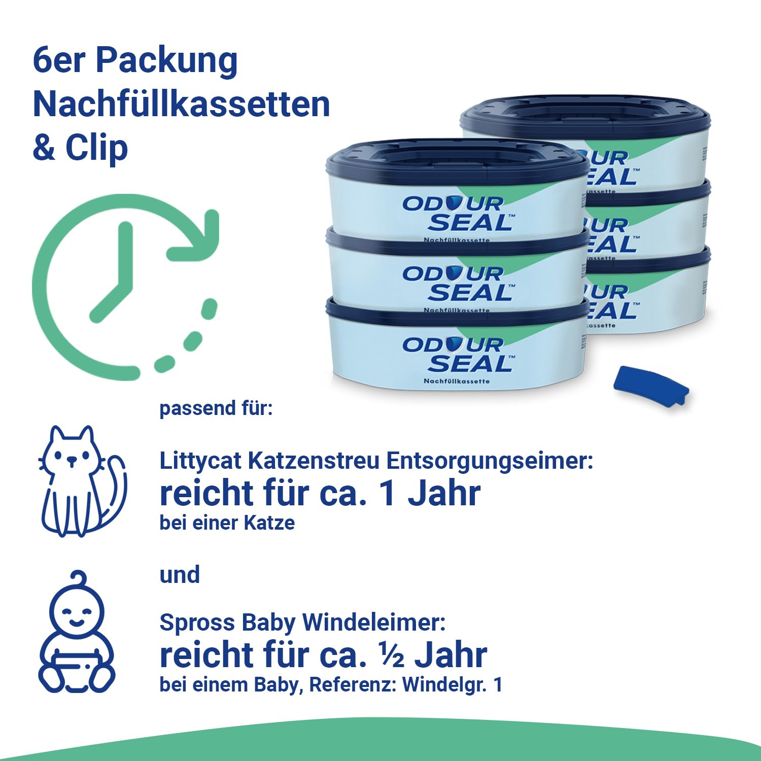 Set OdourSeal Nachfüllkassetten & Clip kompatibel mit Spross Windeleimer und Littycat Katzenstreu-Eimer
