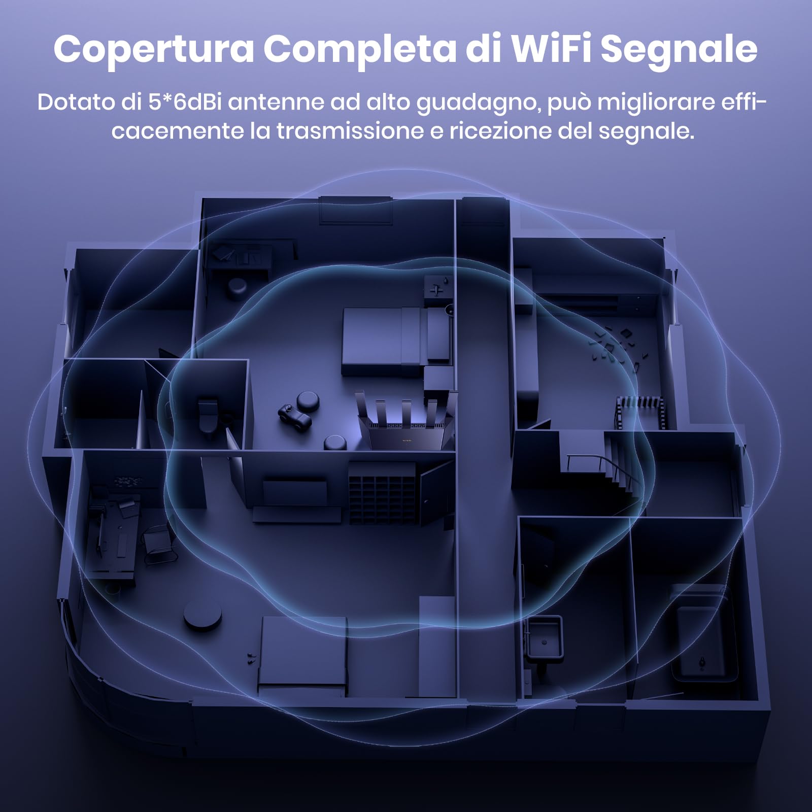 Tenda RX2L Pro AX1500Mbps Router WiFi 6 Dual-Band, 1201Mbps/ 5GHz e 300Mbps/2,4GHz, 5 Antenne Ad Alto Guadagno, 4 Porte Gigabit, Parental Control, Tecnologia WiFi+, WPA3, Dissipazione del Calore
