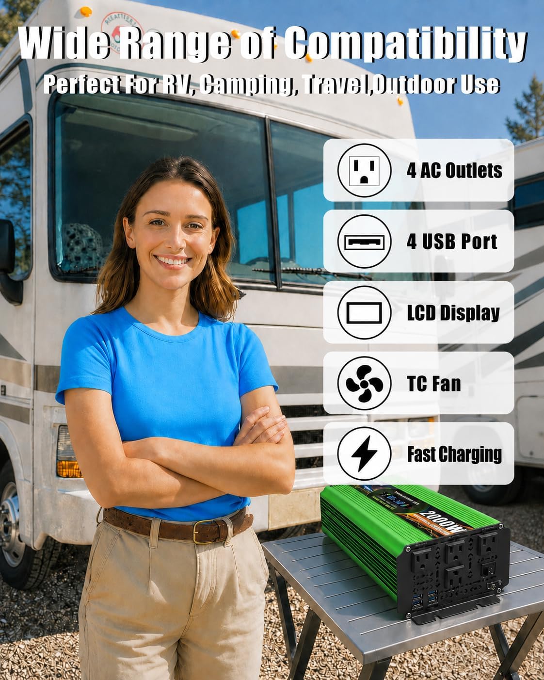 2000 Watt Pure Sine Wave Inverter, DC 12V to 120V AC Power Inverter for Vehicle, RV, Truck, Off-Grid, Car Power Inverter with 4 AC Outlet, 5V/3.1A USB, Surge 4000W