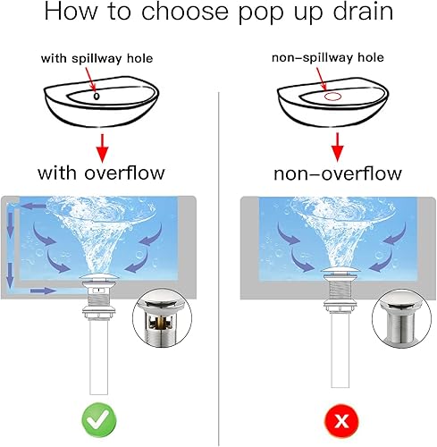 Miniatura 5 de BWE Desagüe de fregadero cromado desplegable con desbordamiento, se adapta al orificio estándar de fregadero de 1-12 a 1-34 pulgadas, tapón de