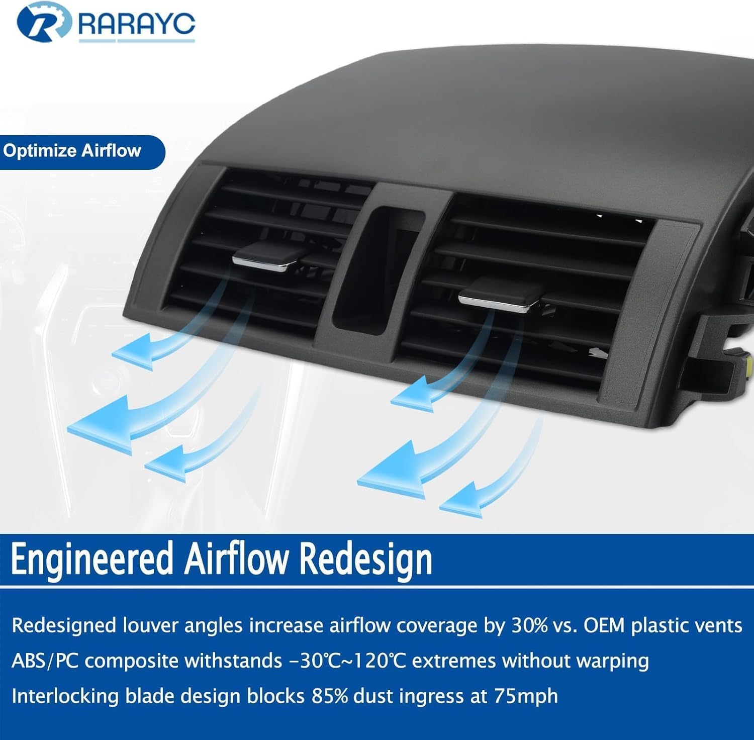 Easy Install Dashboard Trim Kit Compatible with Toyota Corolla 2008-2013 Center Dash Center A/C Vent Panel + Left/Right Trim Strips (Excludes Hybrid) OE#55663-02060 55435-02370 （Gray）