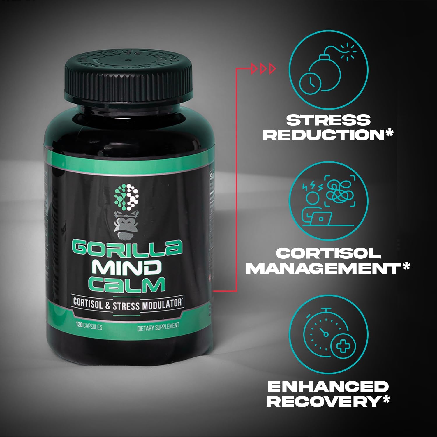 Gorilla Mind Calm (120 Capsules) - Potent Relaxation & Stress Reduction | Cortisol & Stress Modulator | Enhanced Recovery