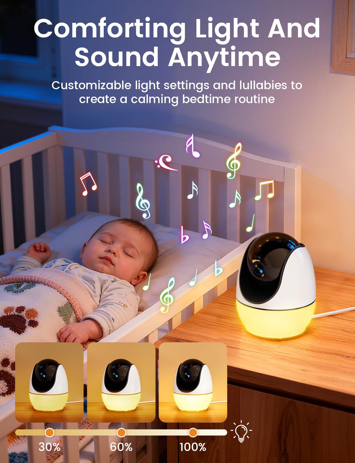 BURNNOVE Baby Monitor Video e Audio WiFi 4,3 Pollici IPS 3500mAh Batteria VOX Luce Notturna Rilevamento Temperatura