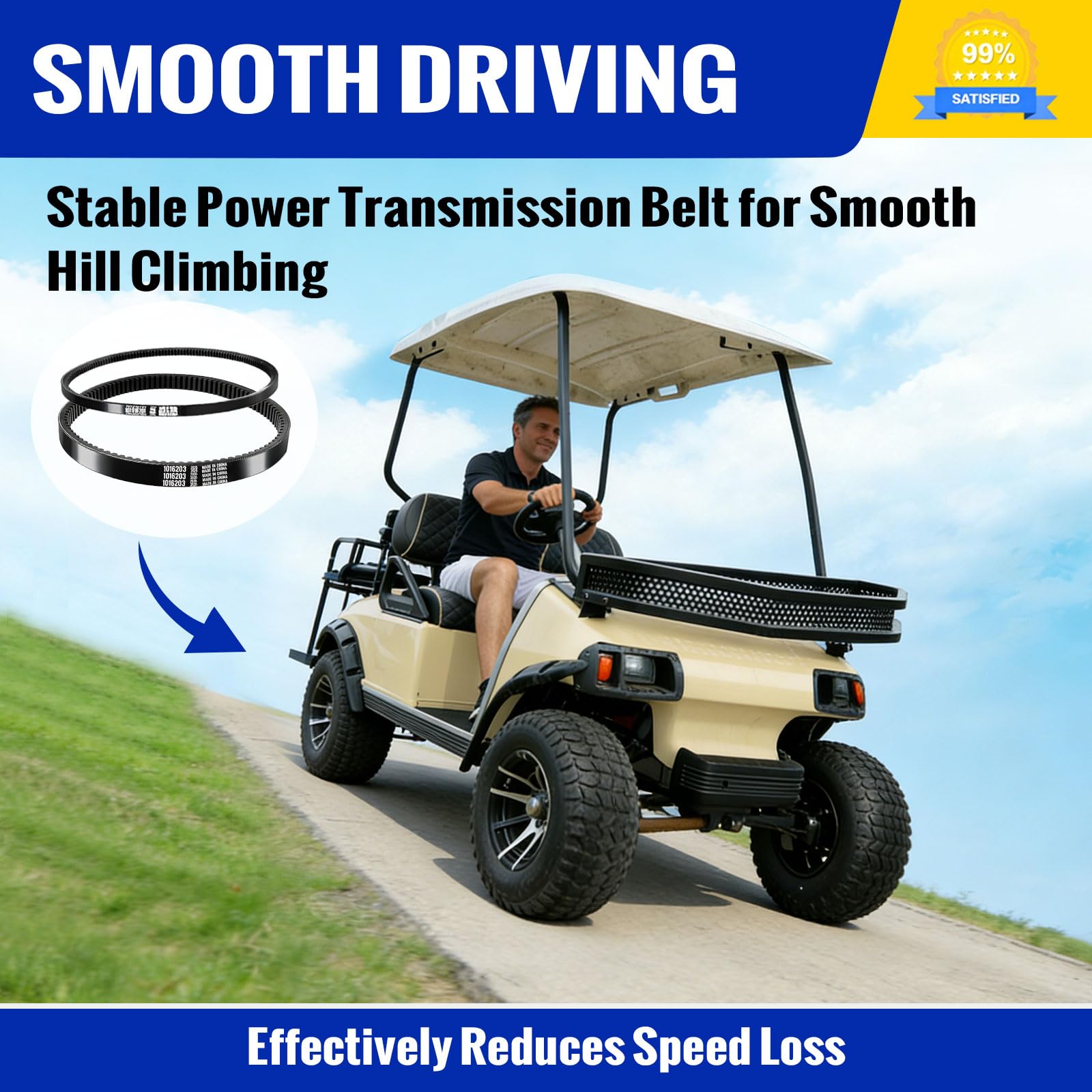 Amazon.com : Roykaw Club Car DS Precedent Drive Belt and Starter