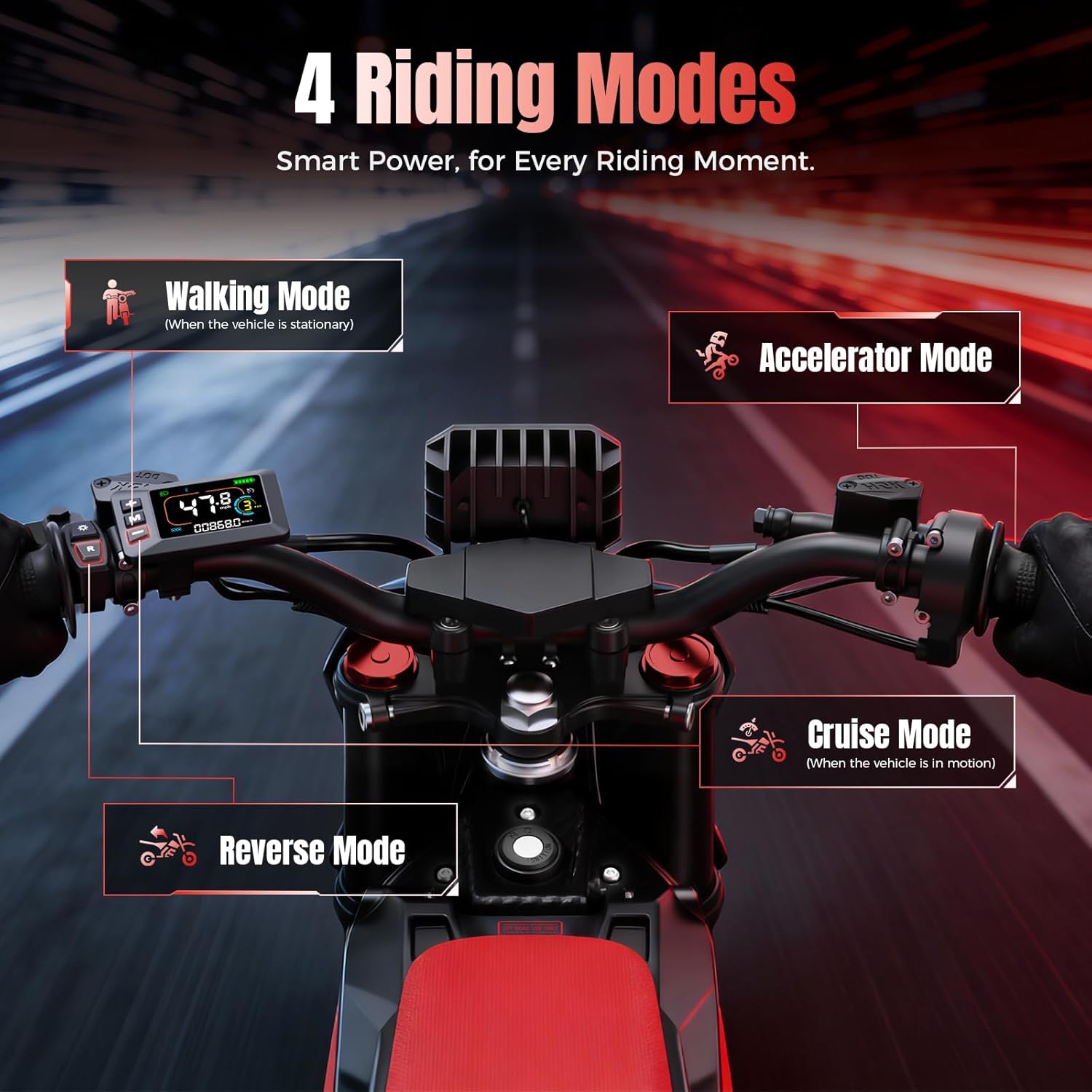 Yozma IN10 Pro Electric Dirt Bike, 5500 Peak Mid- Drive Motor, 50 Mph Max Speed Ebike, 60V 27AH Bttery with 60 Miles Max Range, 17''/14'' Off-Road Tires, Hydraulic Brakes & Dual Shock Absorption