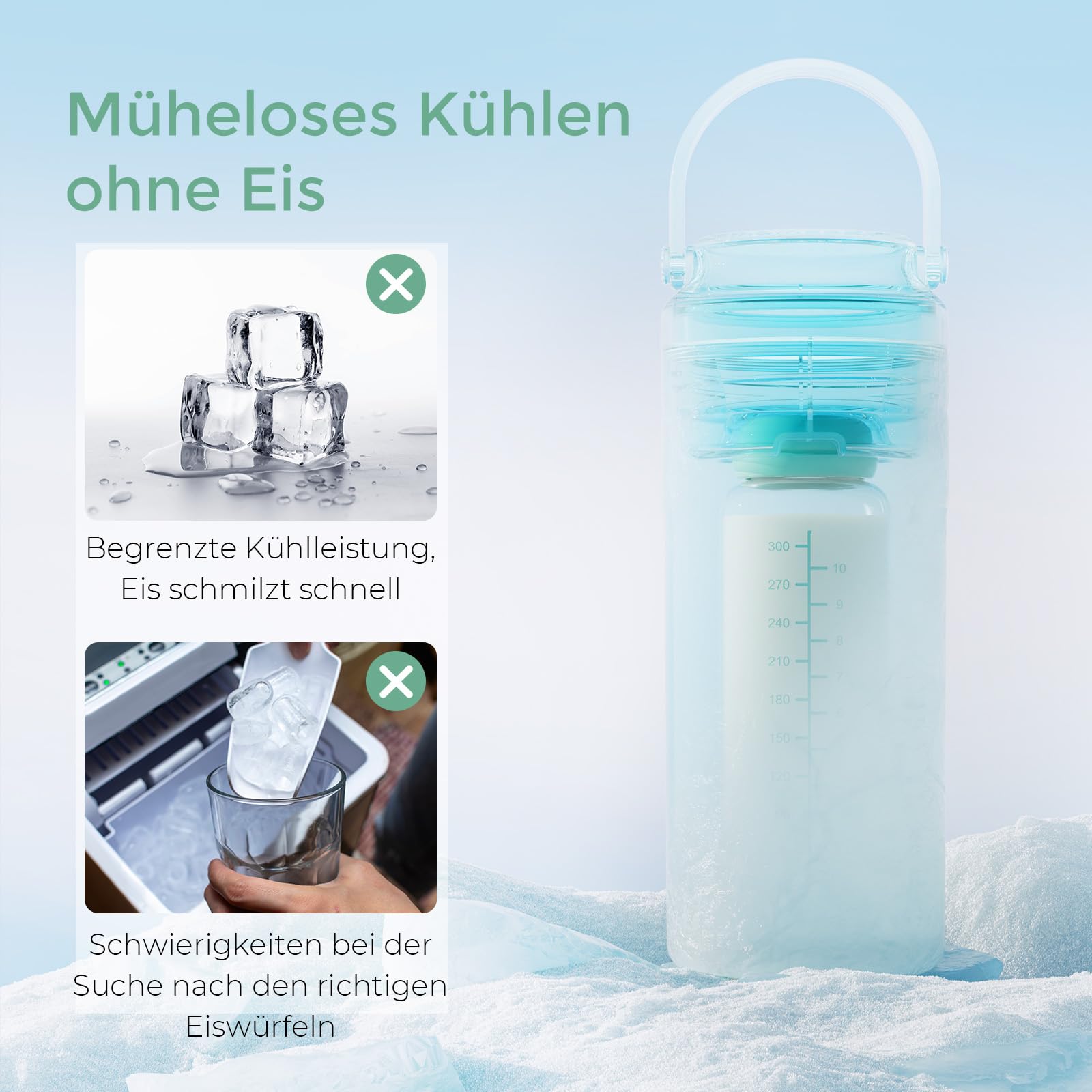 Momcozy Tragbarer Muttermilchkühler für unterwegs, 24 Stunden eisfreie Kühlung, Behälter für Muttermilchflaschen, 355 ml auslaufsicherer kleiner Outdoor-Gefrierschrank, unverzichtbares Geschenk