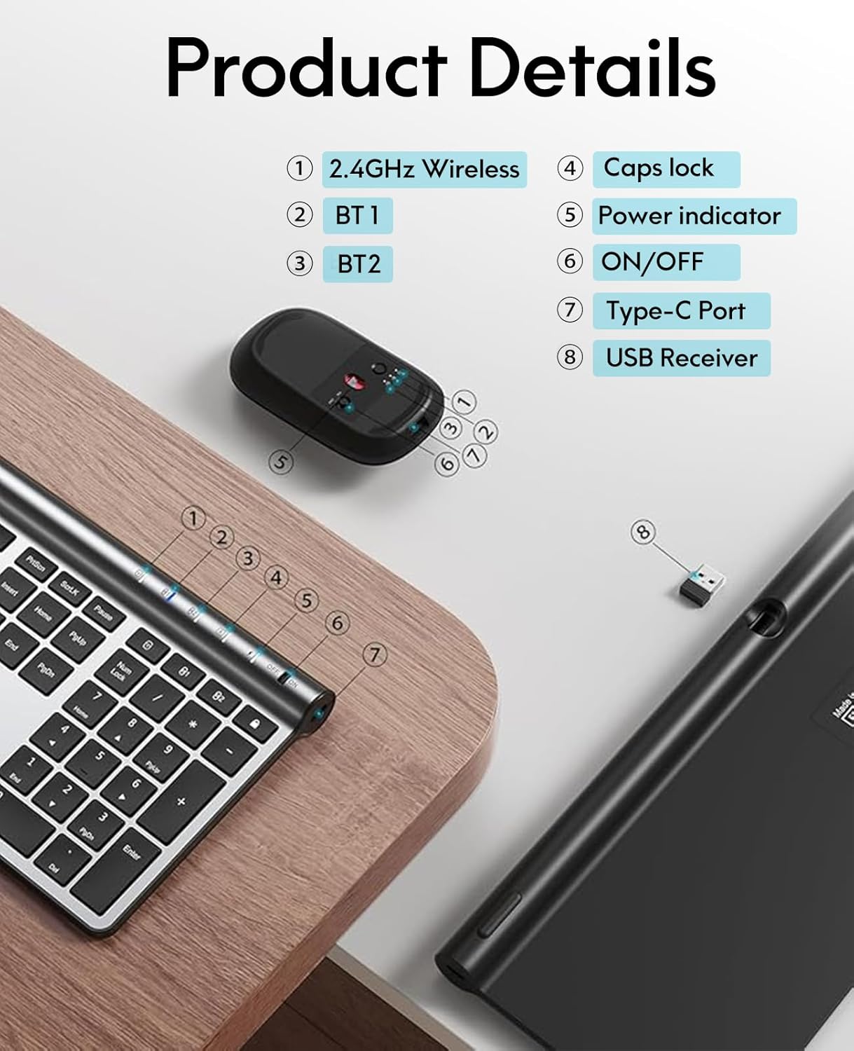 Diagram showing labeled parts of the CHESONA keyboard and mouse