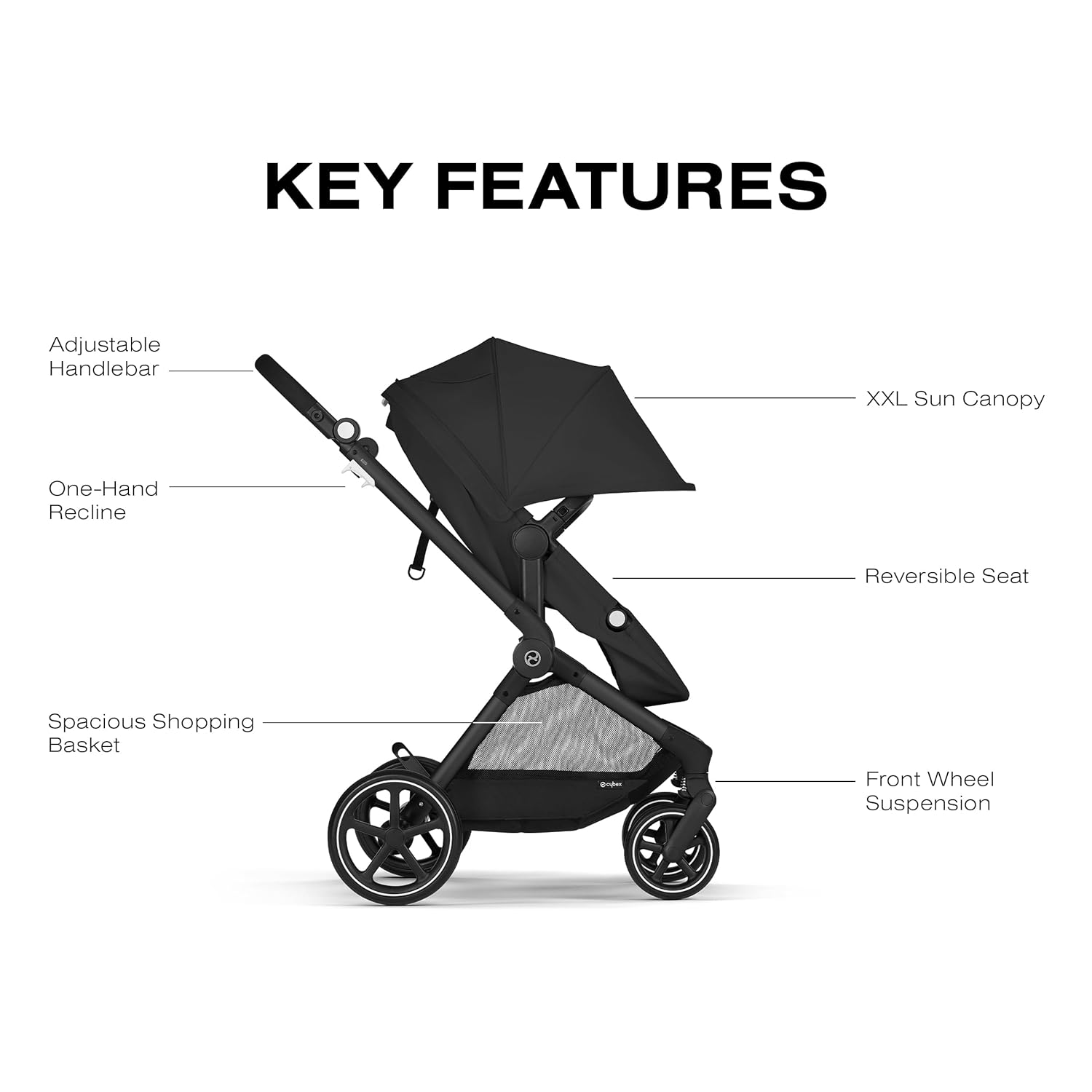 Cybex EOS 2-in-1 Stroller, Moon Black