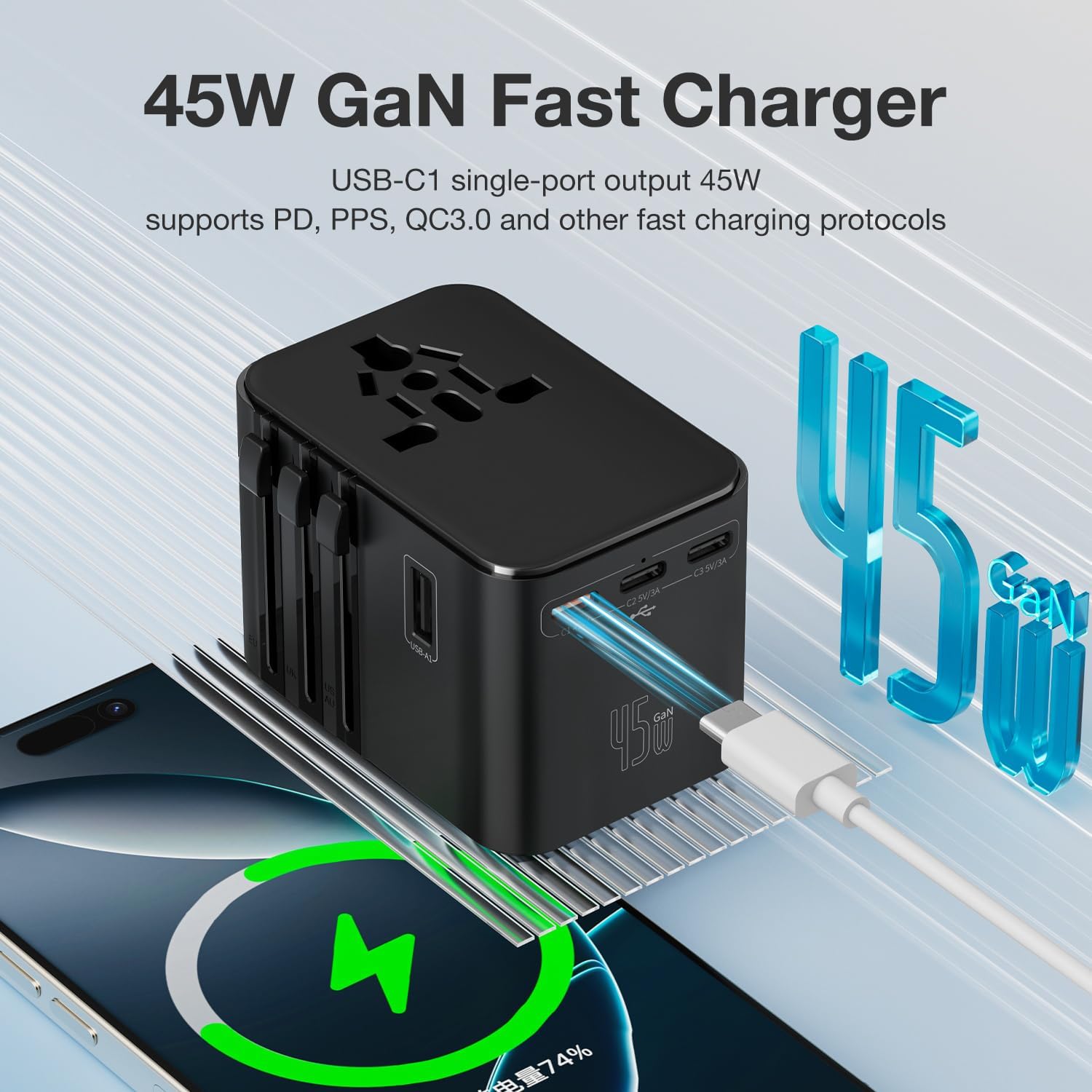 45W Universal Travel Adapter – Compact Plug with 3 USB-C & 2 USB-A Ports for EU/UK/US/AU, International Power Adapter Worldwide Charger, CE/FCC/RoHS Certified (Blue)