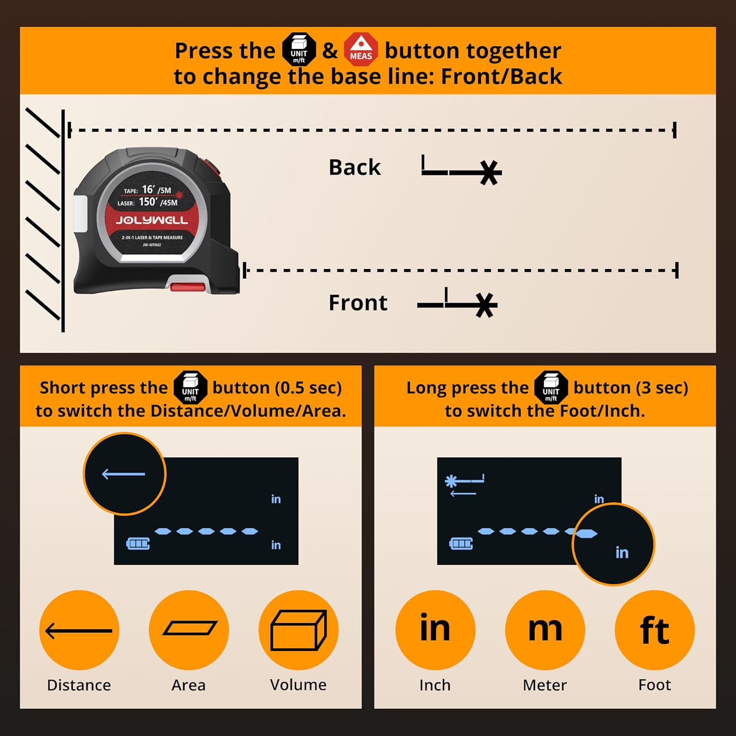 JolyWell 2-in-1 Laser Tape Measure showing unit switching and base line change instructions