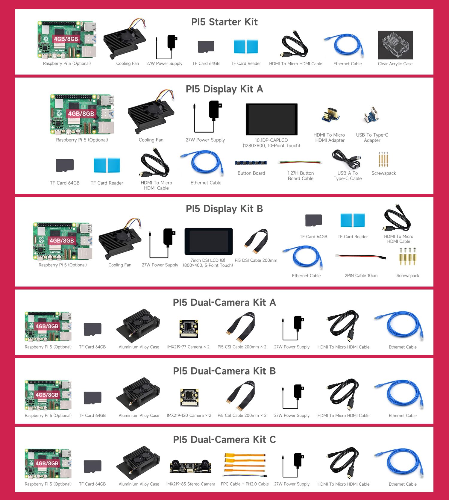 Waveshare Starter Kit, Compatible with Raspberry Pi 5, Bundle with Raspberry Pi 5 8GB, 64GB TF Card, Cooler, Case, Ethernet Cable and So on (8 Items)