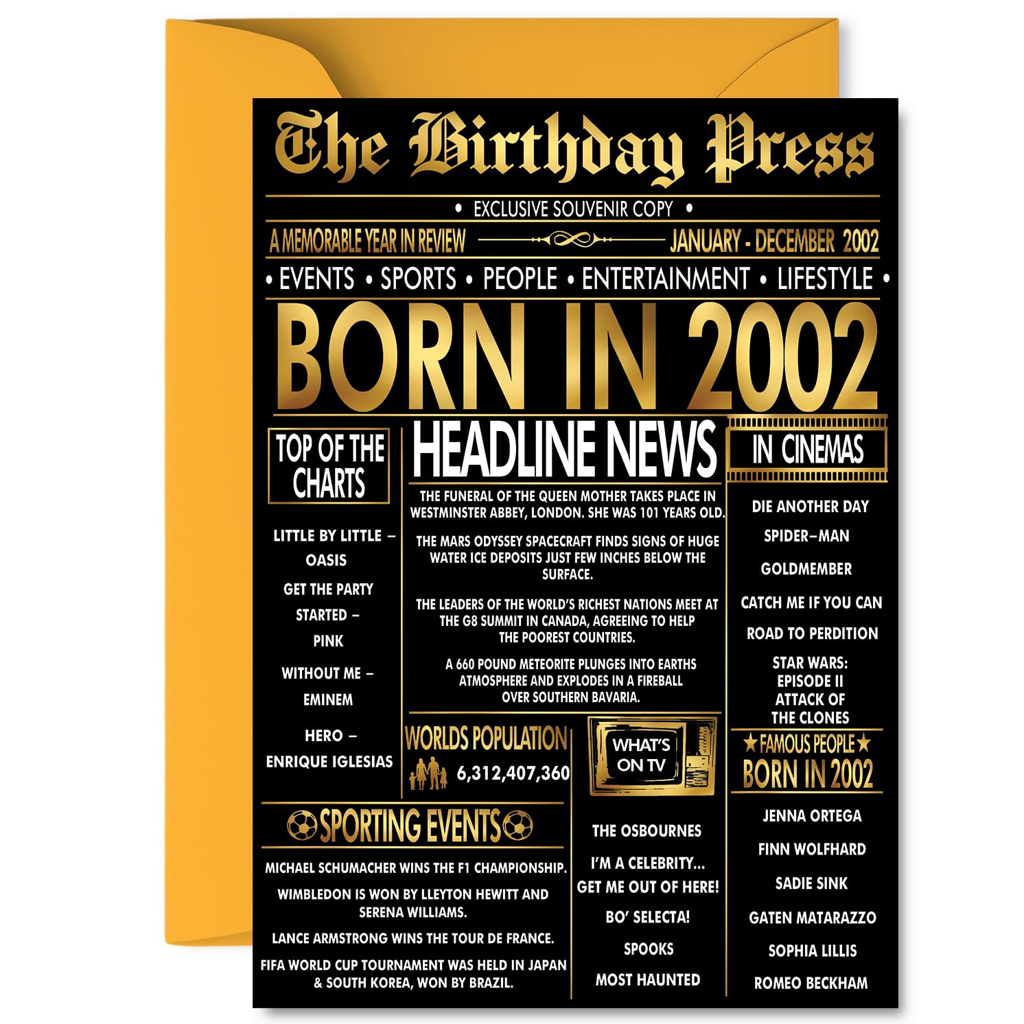 Gold 24th Birthday Card for Men Women - Black & Golden Newspaper Born in 2002 - Happy 24 Birthday Cards for Grandson Niece Cousin Brother Friend Nephew, A5 Bday Greeting Cards