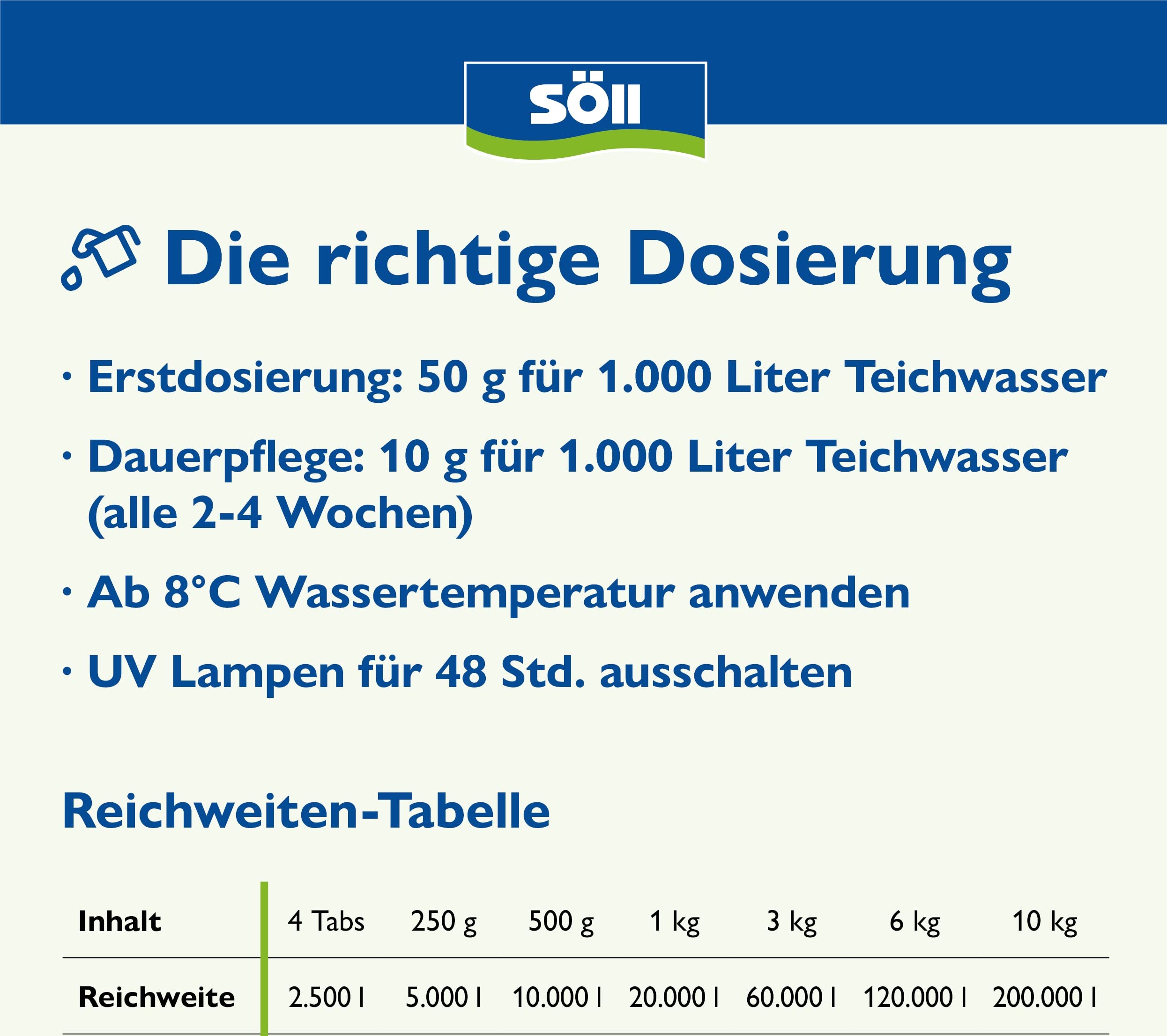 Söll 80380 Dr. Roth's Teichklar, 500 g - mikrobiologische Teichreinigung, Algenprophylaxe, Mikroorganismen für natürliche Wasserklärung im Teich Schwimmteich Fischteich