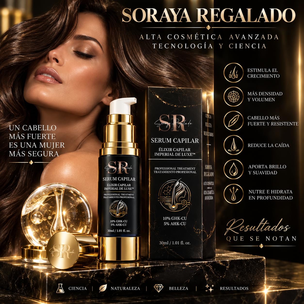 ÉLIXIR CAPILAR IMPERIAL DE LUXE de Soraya Regalado | Sérum Capilar con Péptidos de Cobre GHK-Cu y AHK-Cu, Aminoácidos, Pantenol y Aceites Botánicos | Cuidado del Cuero Cabelludo y Cabello | 30 ml