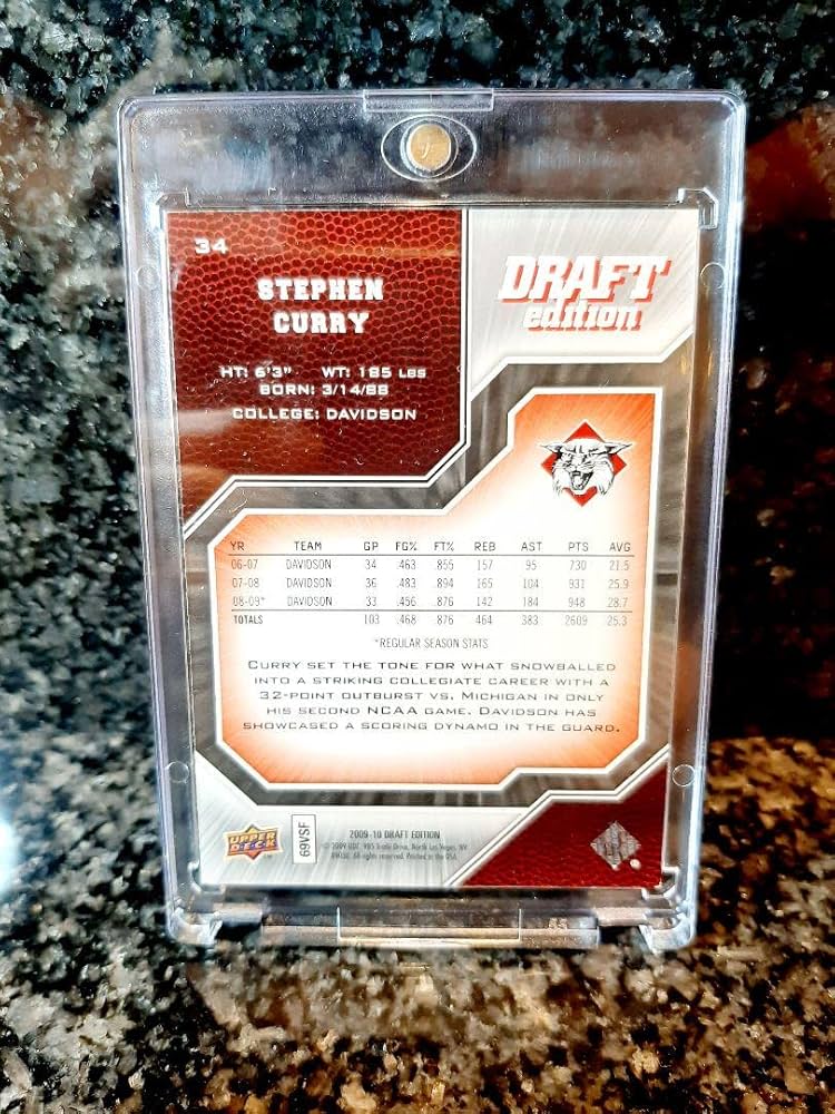 Amazon | Stephen Curry RCカード Draft edition UD | アイドル