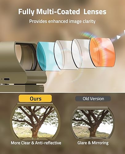 Vista 11 de CVLIFE FoxSpook - Mira refleja recargable, mira de punto rojo de 0.4 x 1.57 pulgadas, 4 retículas ajustables, óptica de punto rojo para riel Negro