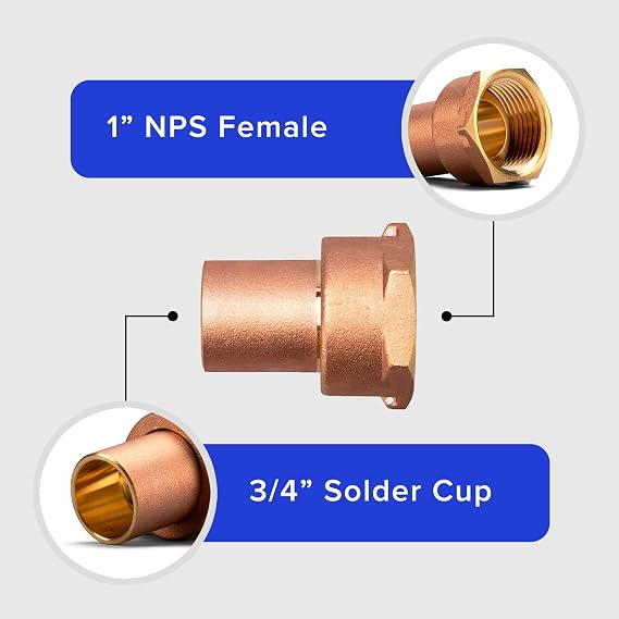 3/4 NPT Weld Meter Fitting with 1 NPS Nut