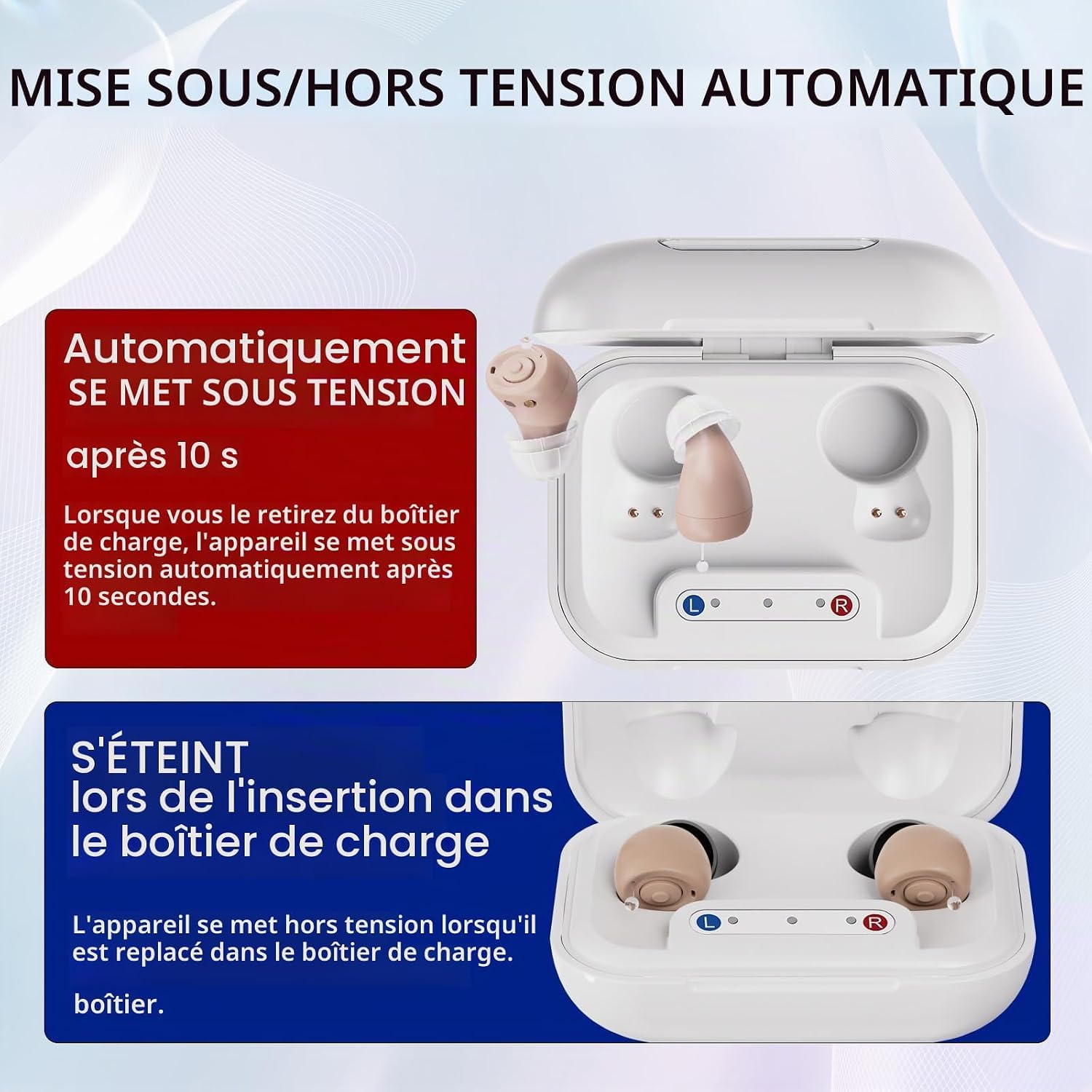 JINGHAO Amplificateurs Auditifs Rechargeable
