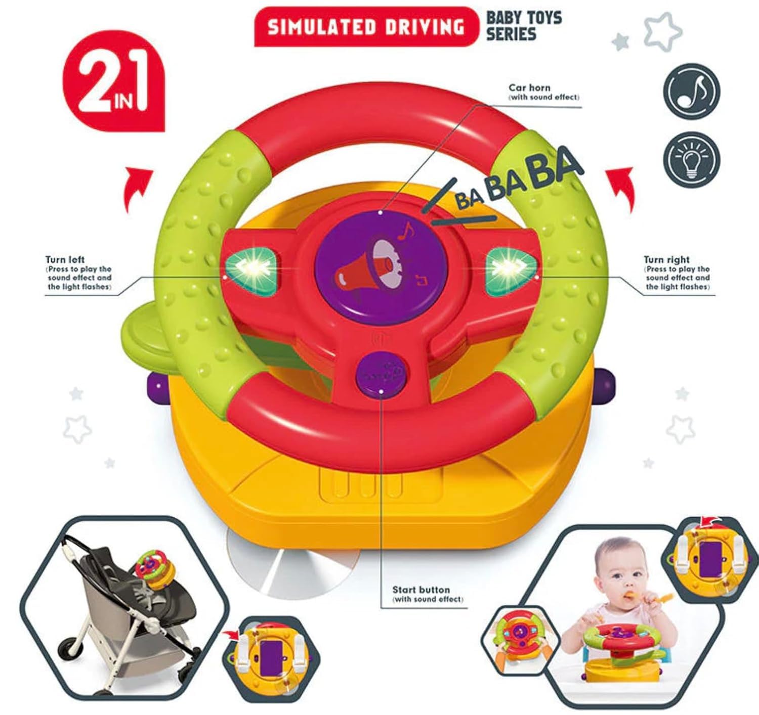 BeFunky 2-in-1 Baby Stroller Toy - Interactive Dashboard Steering Wheel Pretend Play Driving Toy, Car Seat Toys with Light and Music - Travel Baby Toys - Image 4 thumbnail