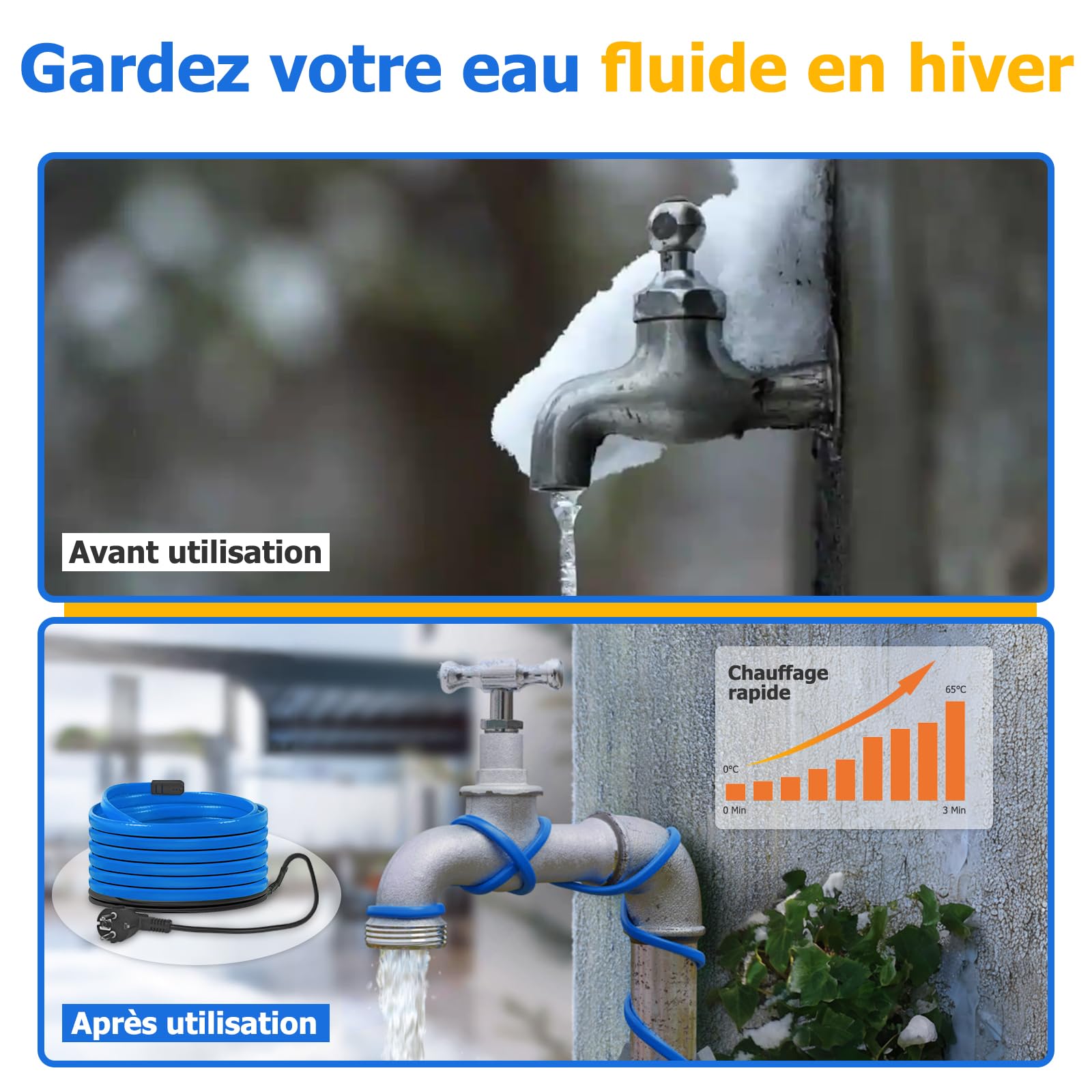 Câble Chauffant Antigel Autorégulant avec Thermostat, 4 Mètres