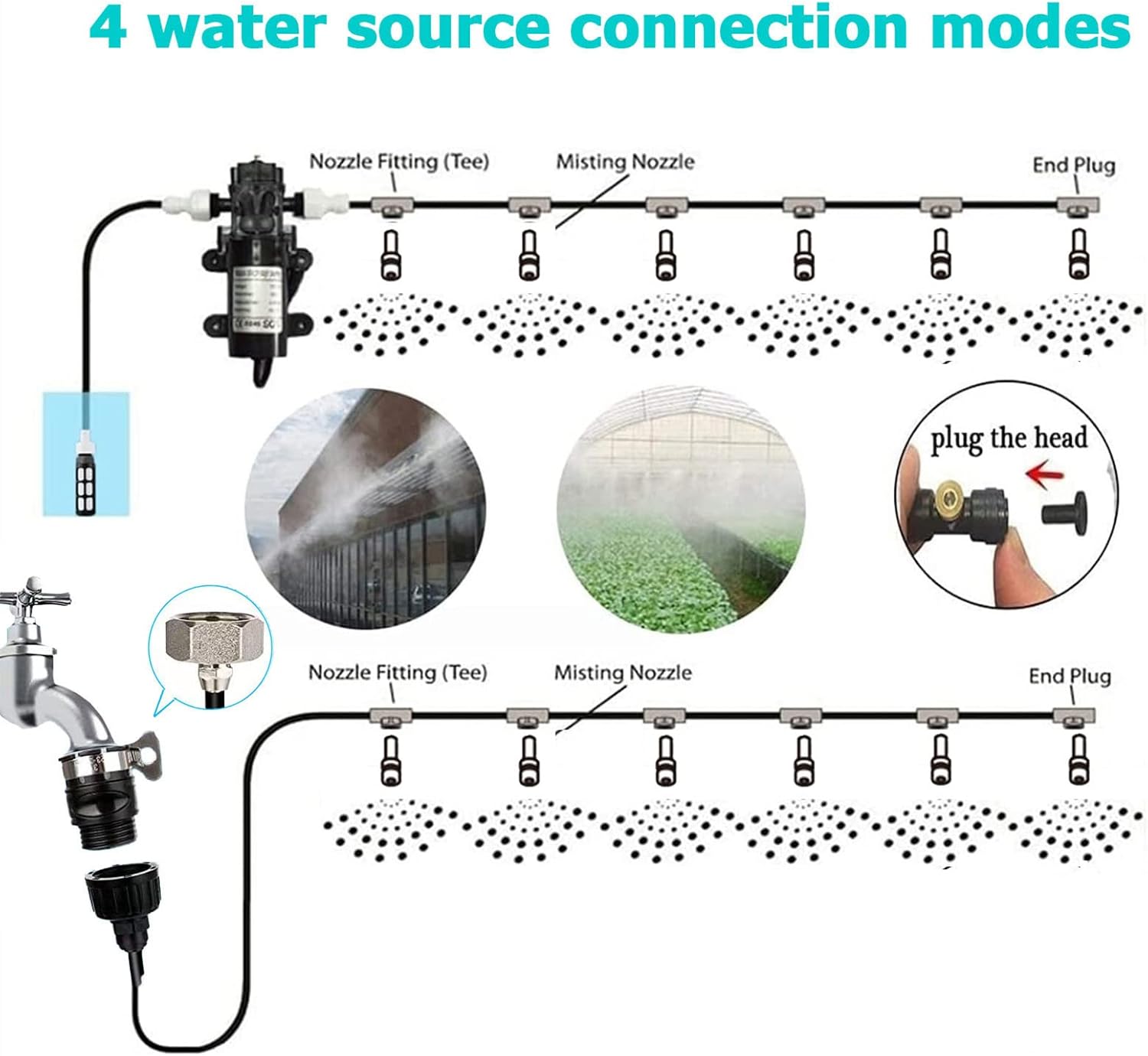 Outdoor Misting Cooling System Kit with 24V Silent Pump & Brass Sprayers & Filter, Patio Misters Mister System Drip Irrigation System for Outside Patio, Garden Coo(Size:12m/39.3ft Tube+ 16 nozzles)