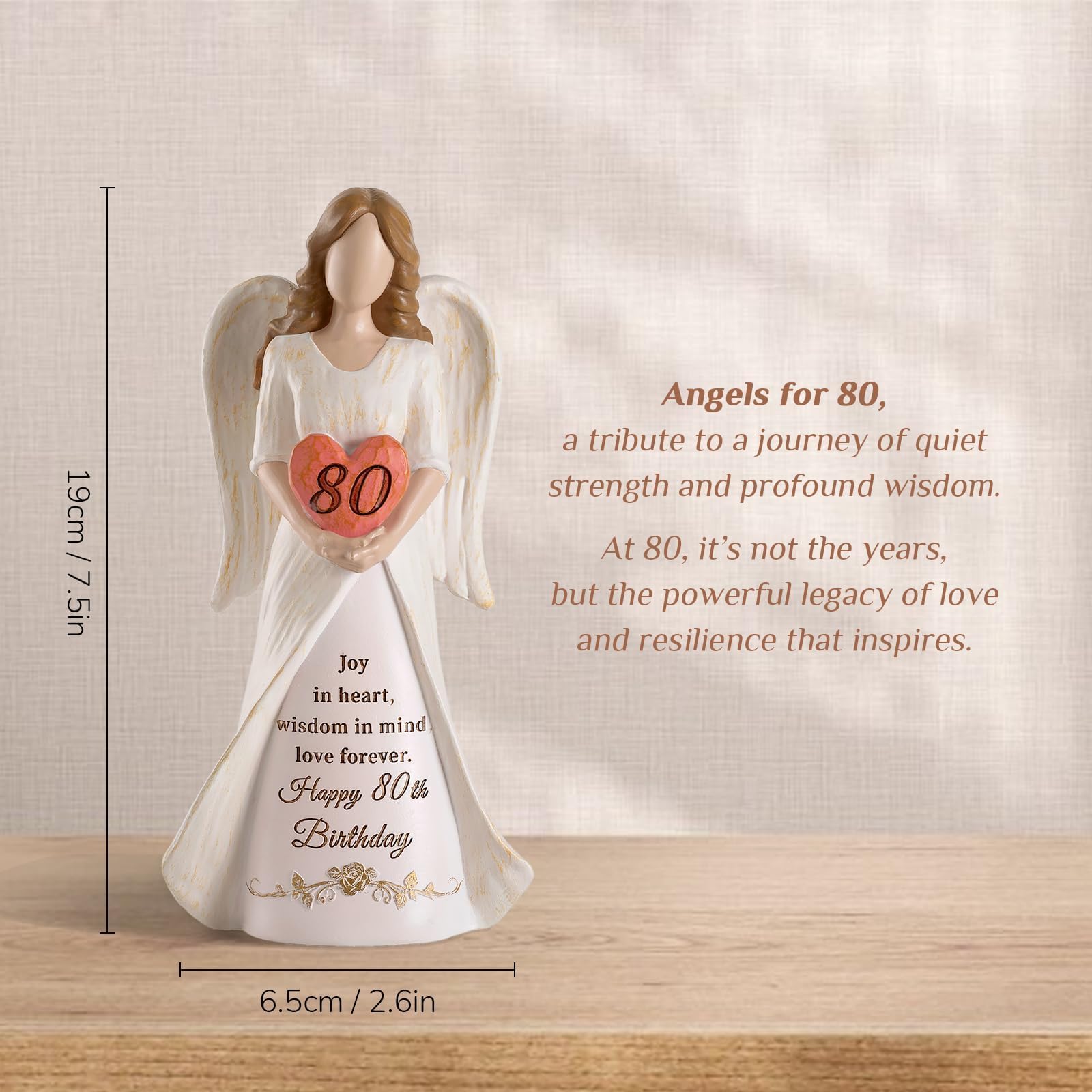 Storieme 80th Birthday Gifts for Women: Best Happy Birthday Gift for 80 Year Old Woman Moms Grandmothers Friends Unique Birthday Angel Figurine Decorations