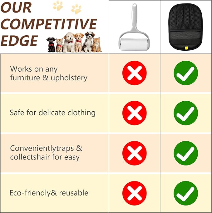 Guantes para remover pelo de mascota reutilizables electrostáticos miniatura 6