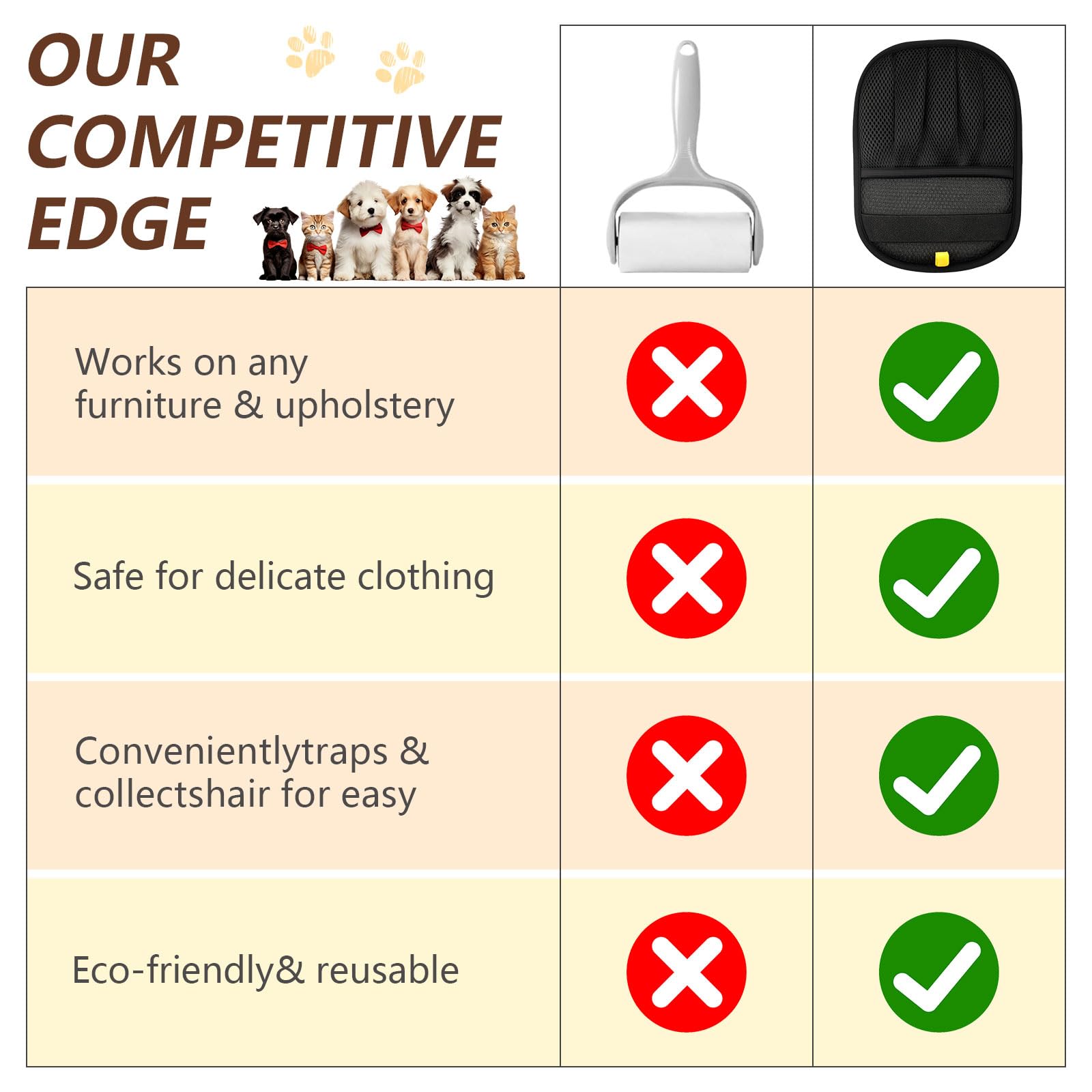 Upgraded Pet Hair Removal Gloves for Cats & Dogs, Five-Finger Electrostatic Reusable Magic Brush for Effortless Pet Hair Remover Tool on Carpet, Clothing, Laundry, Couch, Car Seat (Black) - image 6